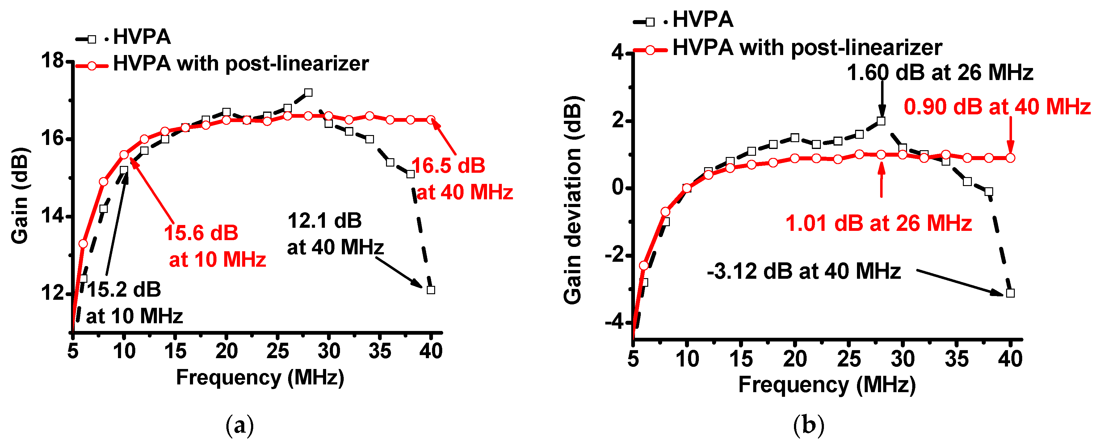 Applsci 07 00354 g008