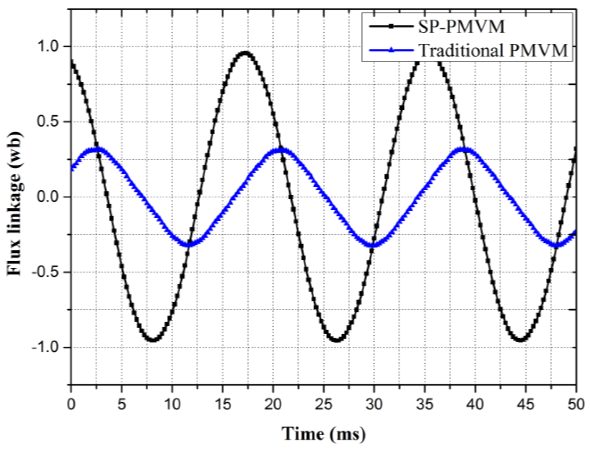Applsci 07 00356 g013 Applsci 07 00356 g013