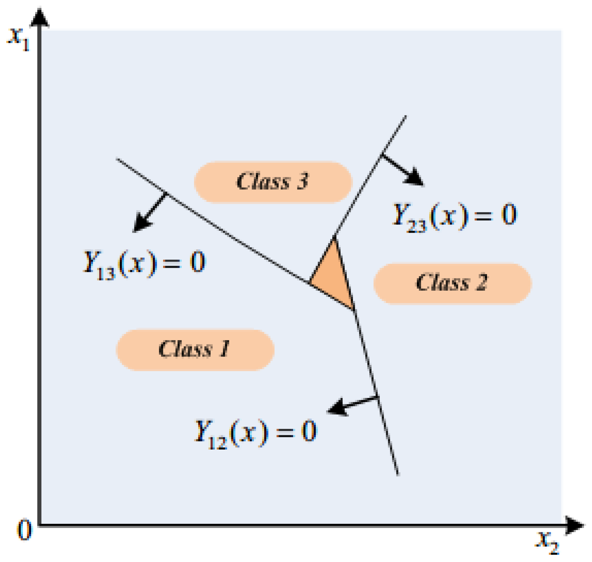 Applsci 07 00358 g001