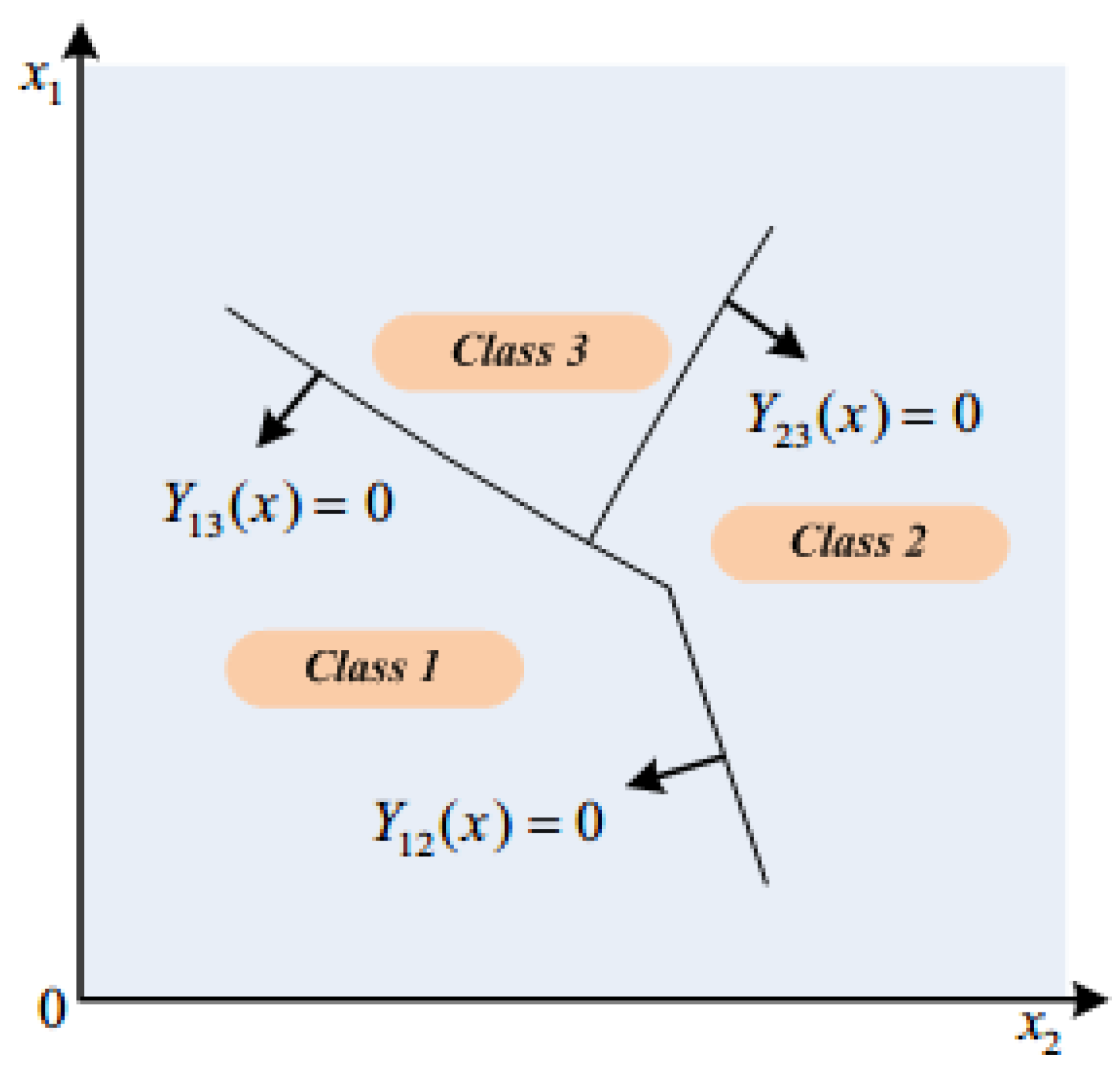 Applsci 07 00358 g002