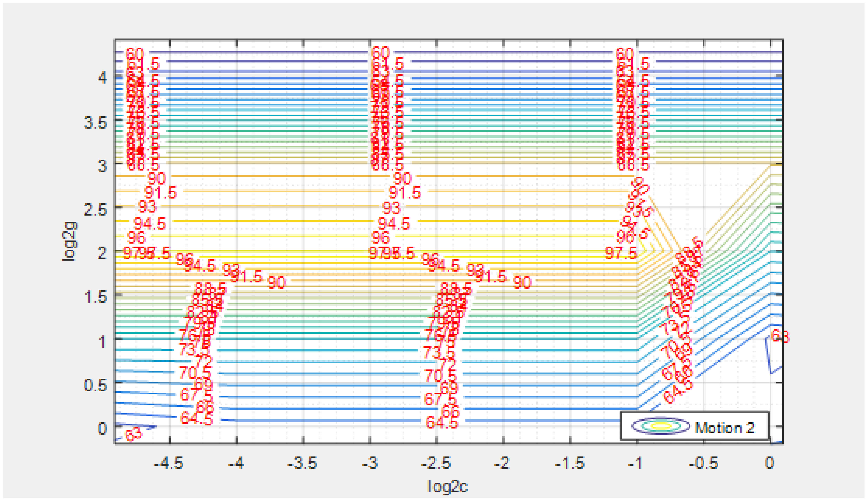Applsci 07 00358 g004