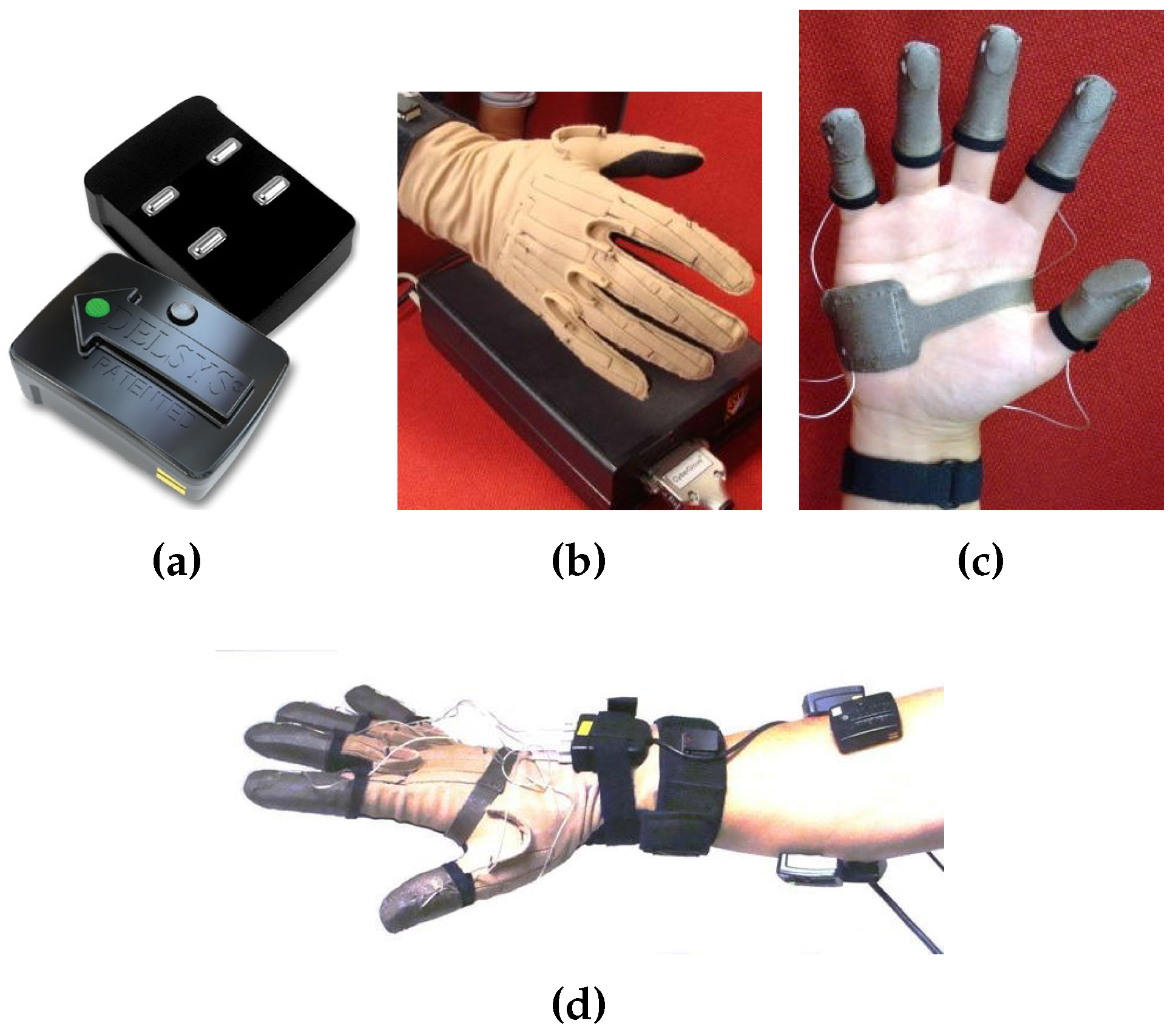 Applsci 07 00358 g005