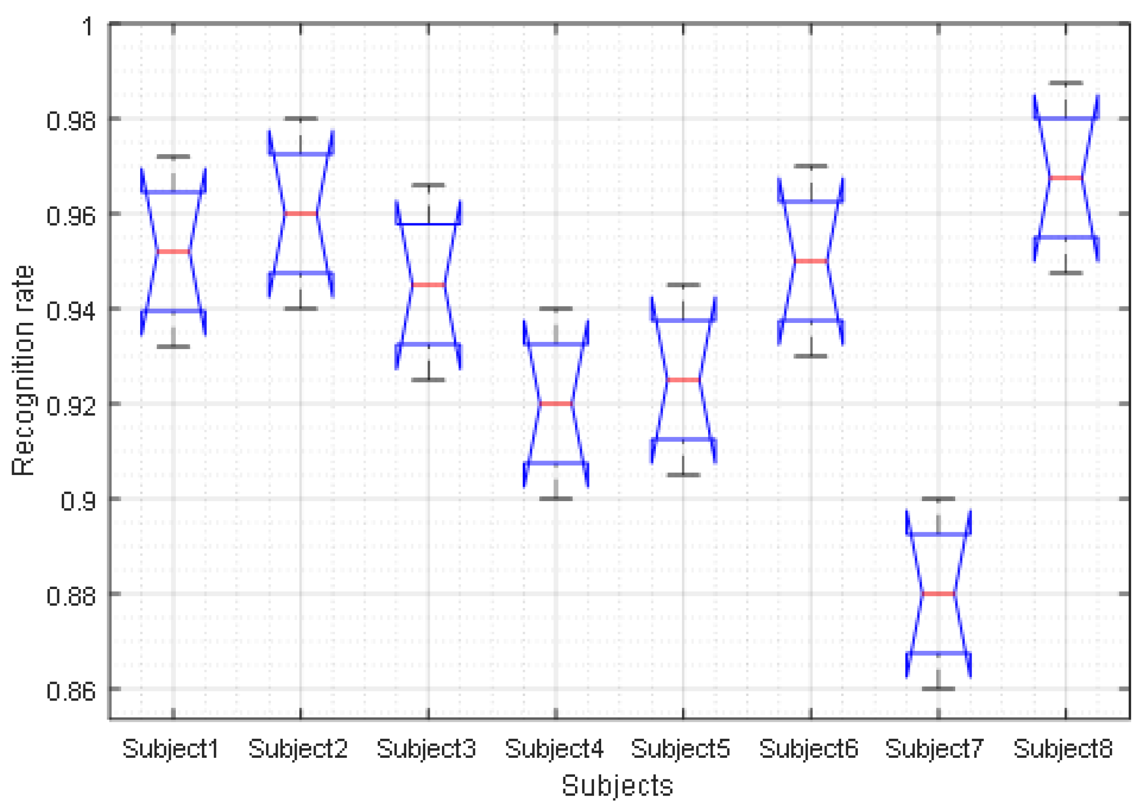 Applsci 07 00358 g009