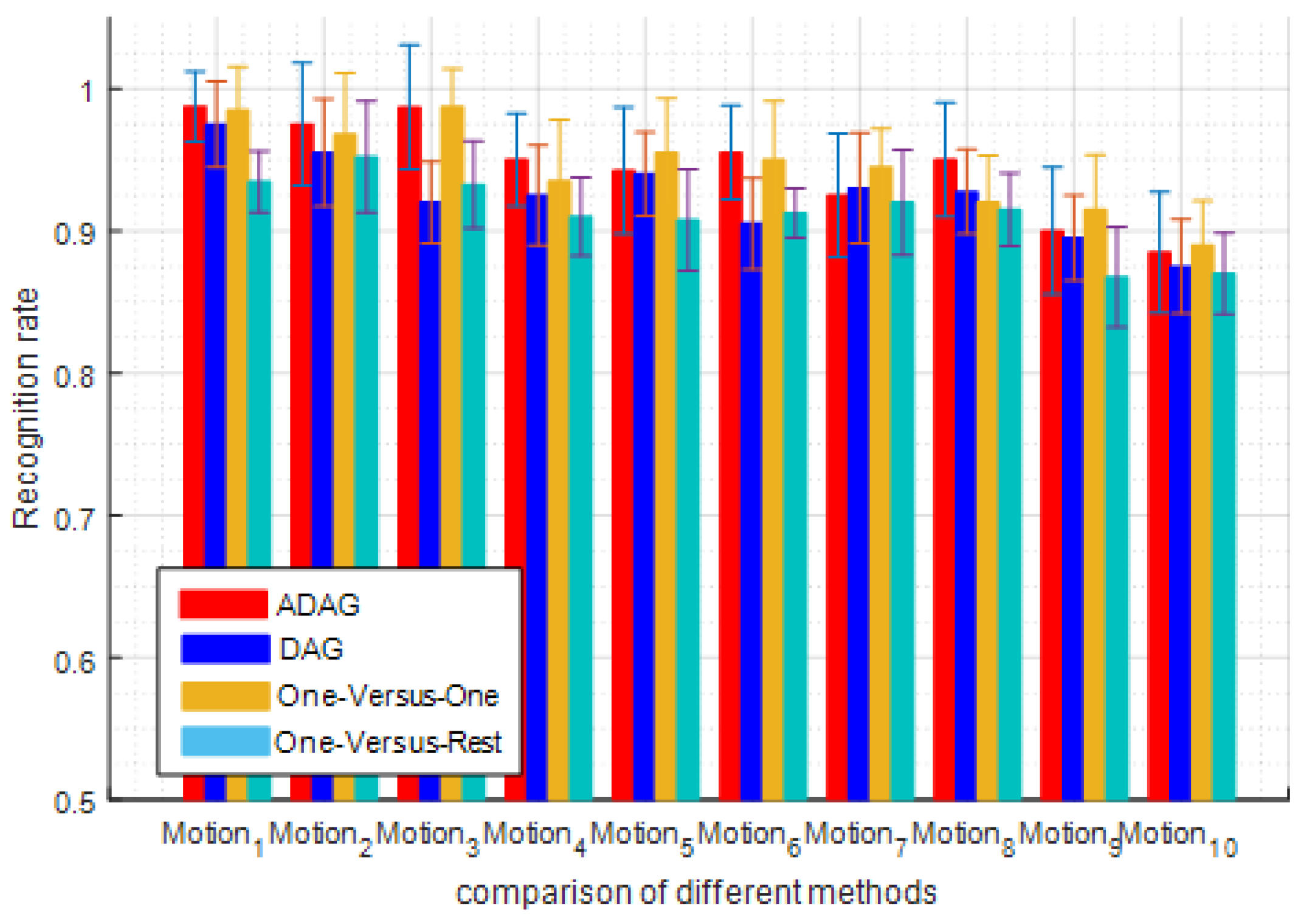 Applsci 07 00358 g010