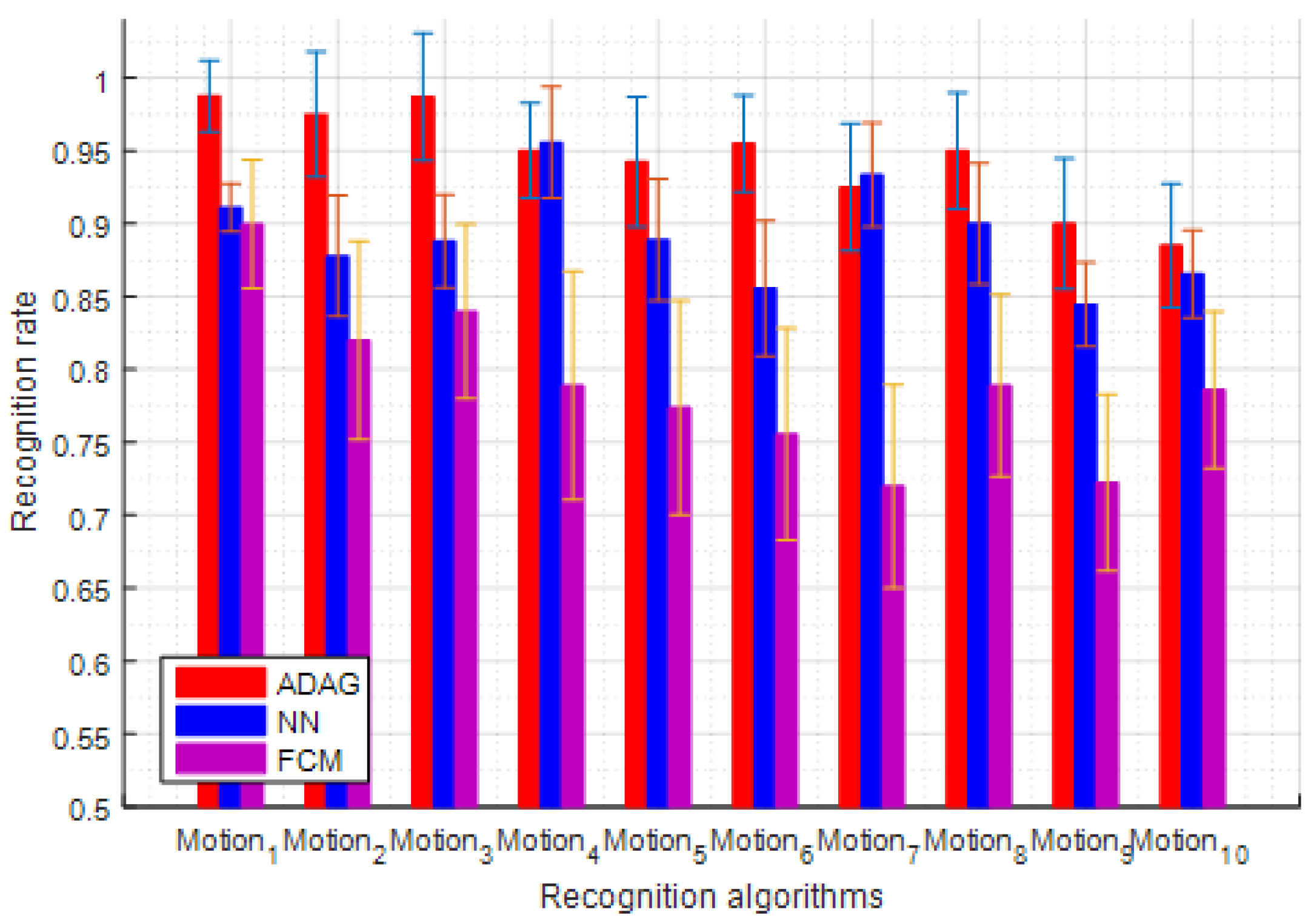 Applsci 07 00358 g011