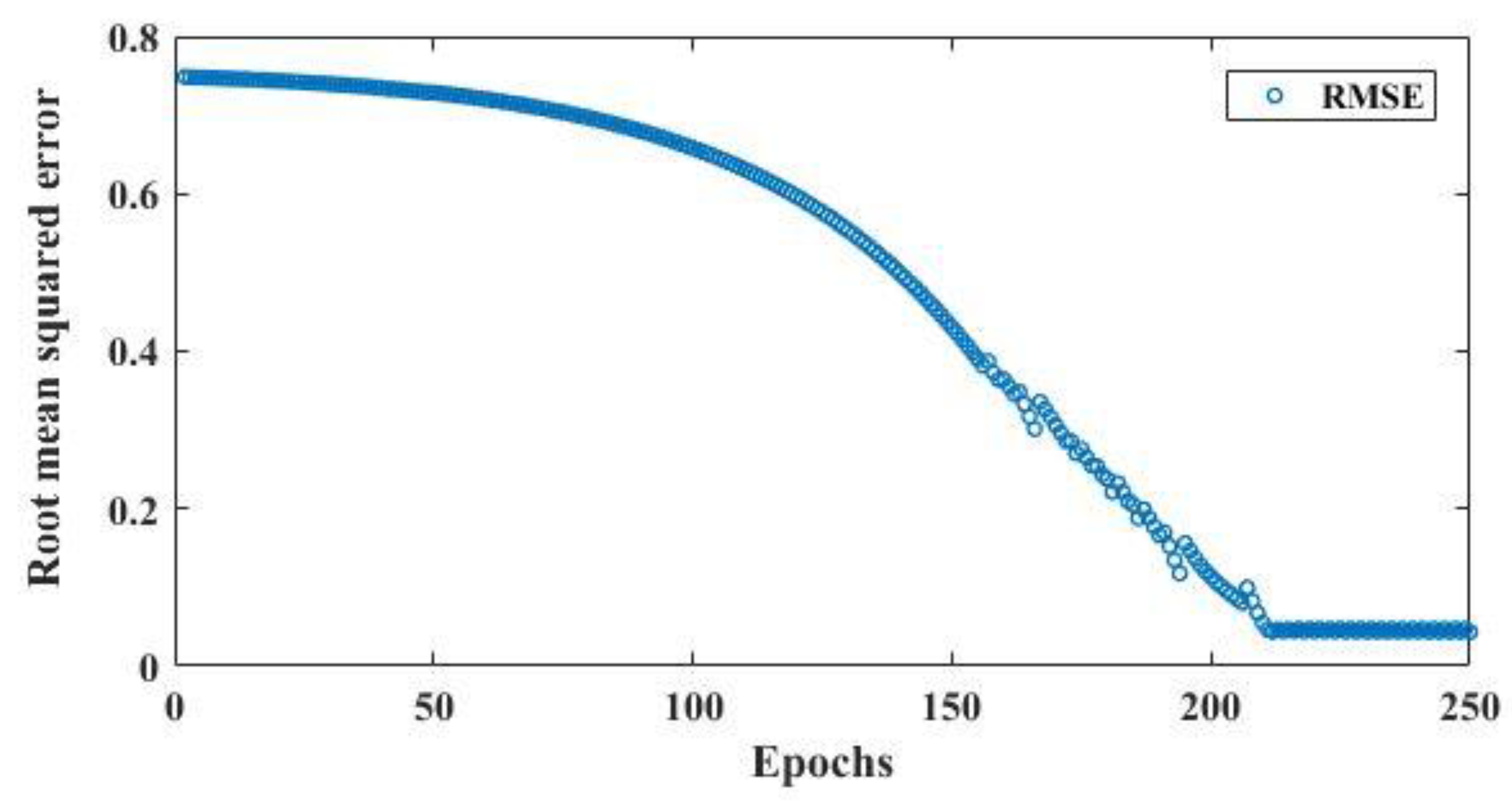 Applsci 07 00363 g015 Applsci 07 00363 g015