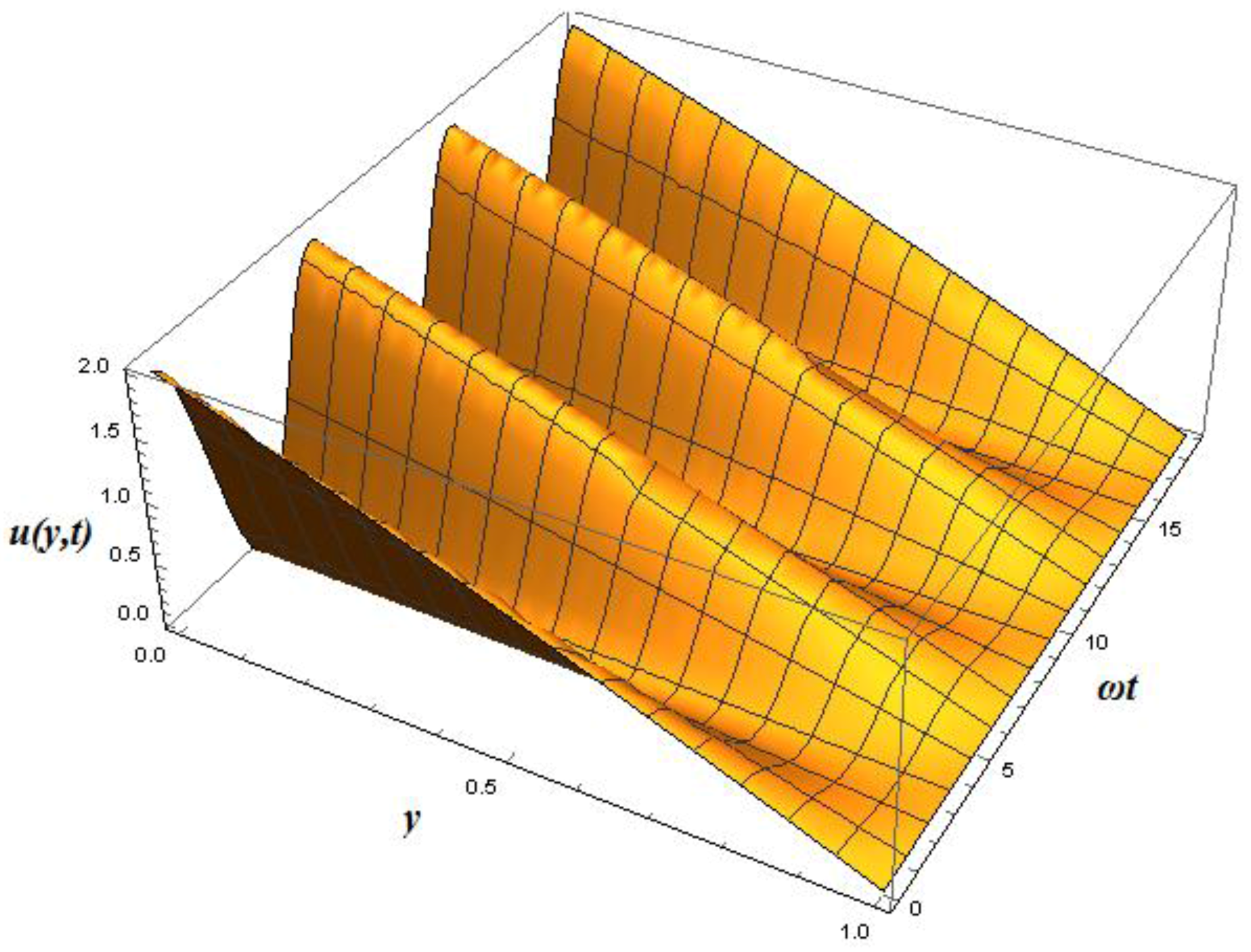 Applsci 07 00369 g002