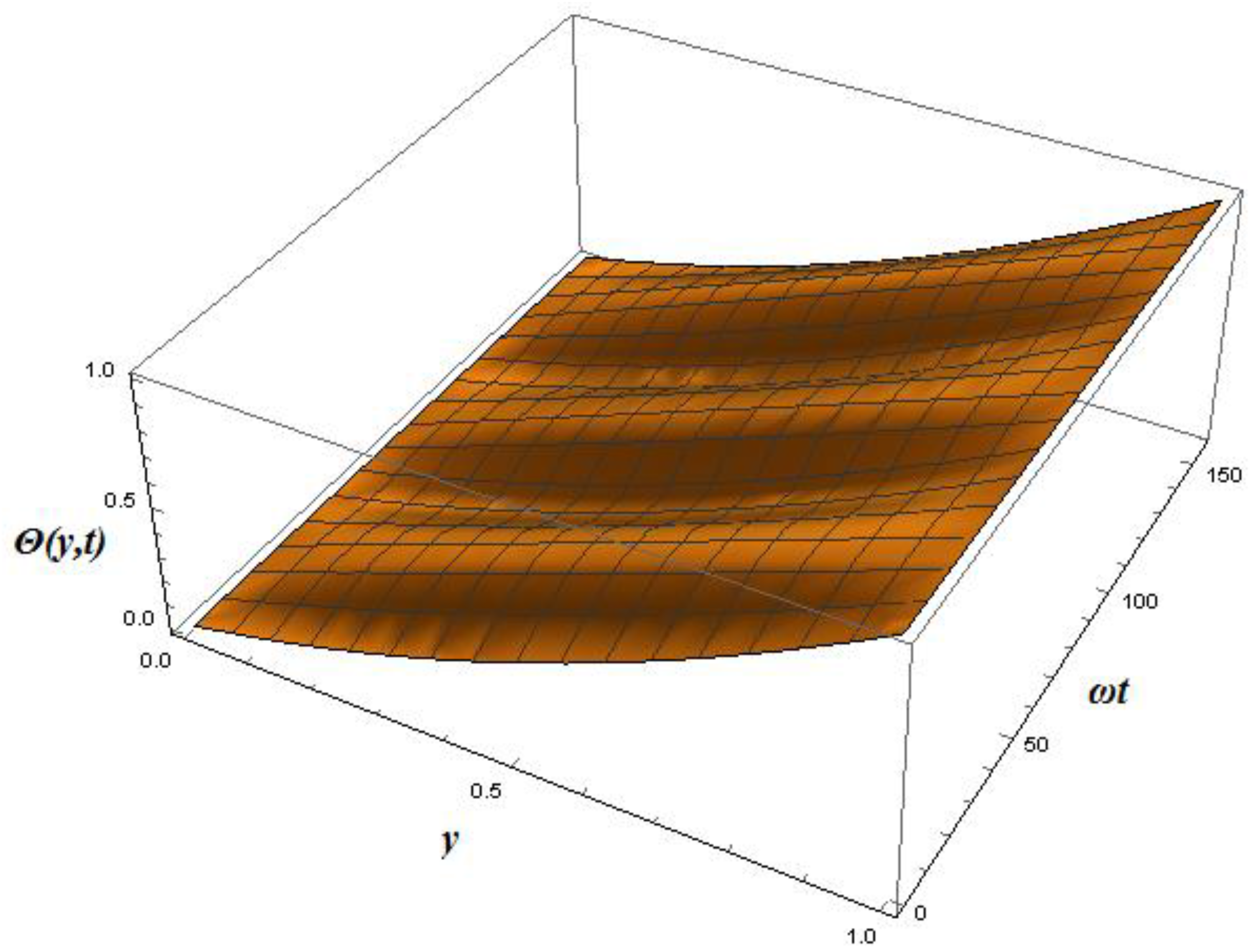 Applsci 07 00369 g003