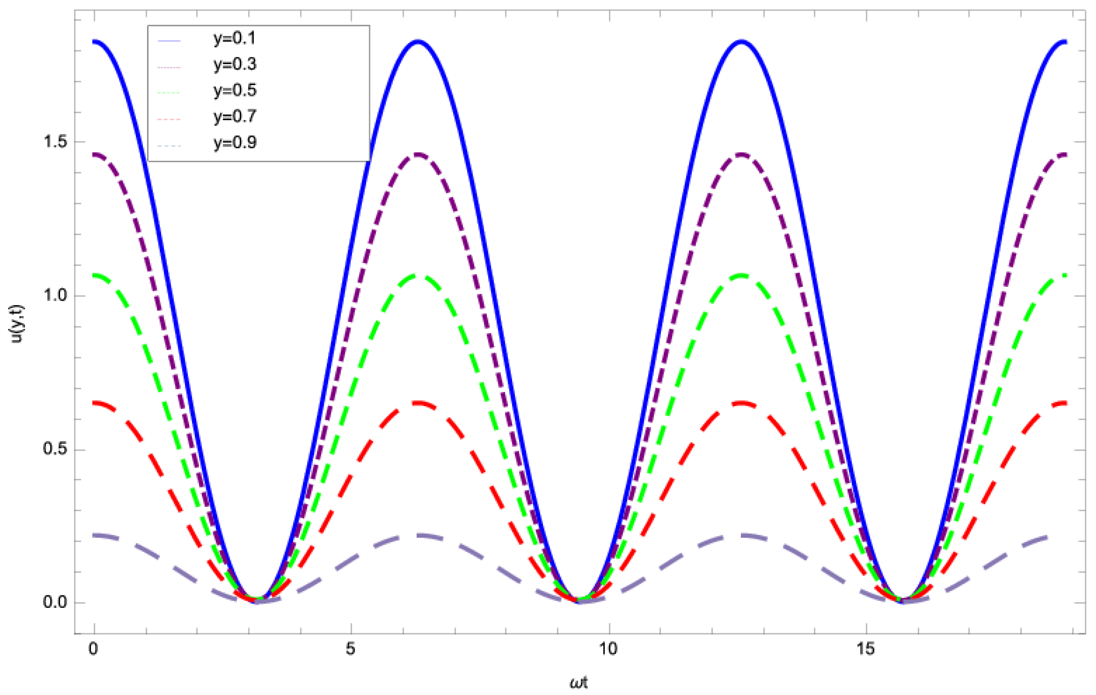 Applsci 07 00369 g004