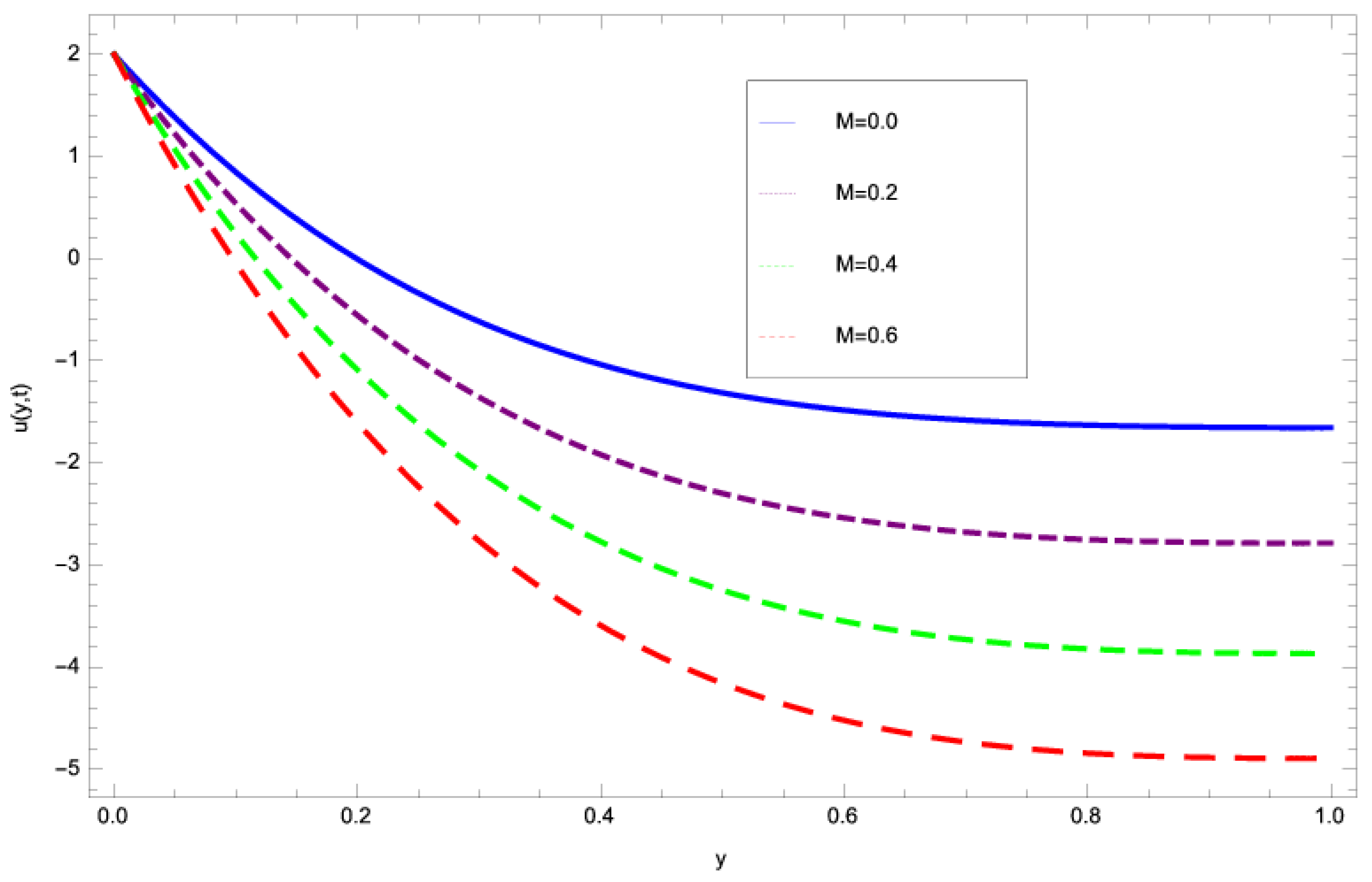 Applsci 07 00369 g006