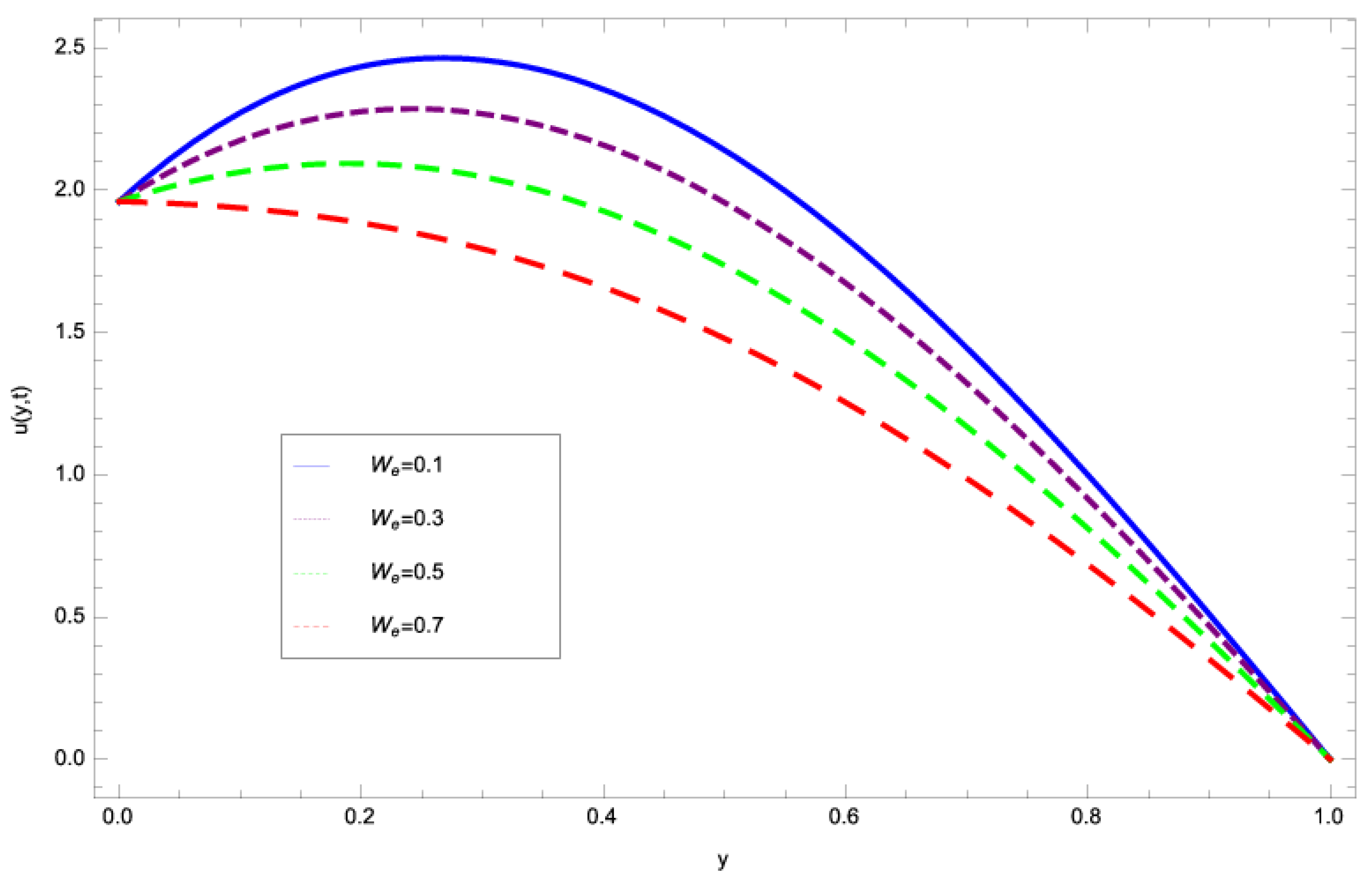 Applsci 07 00369 g008