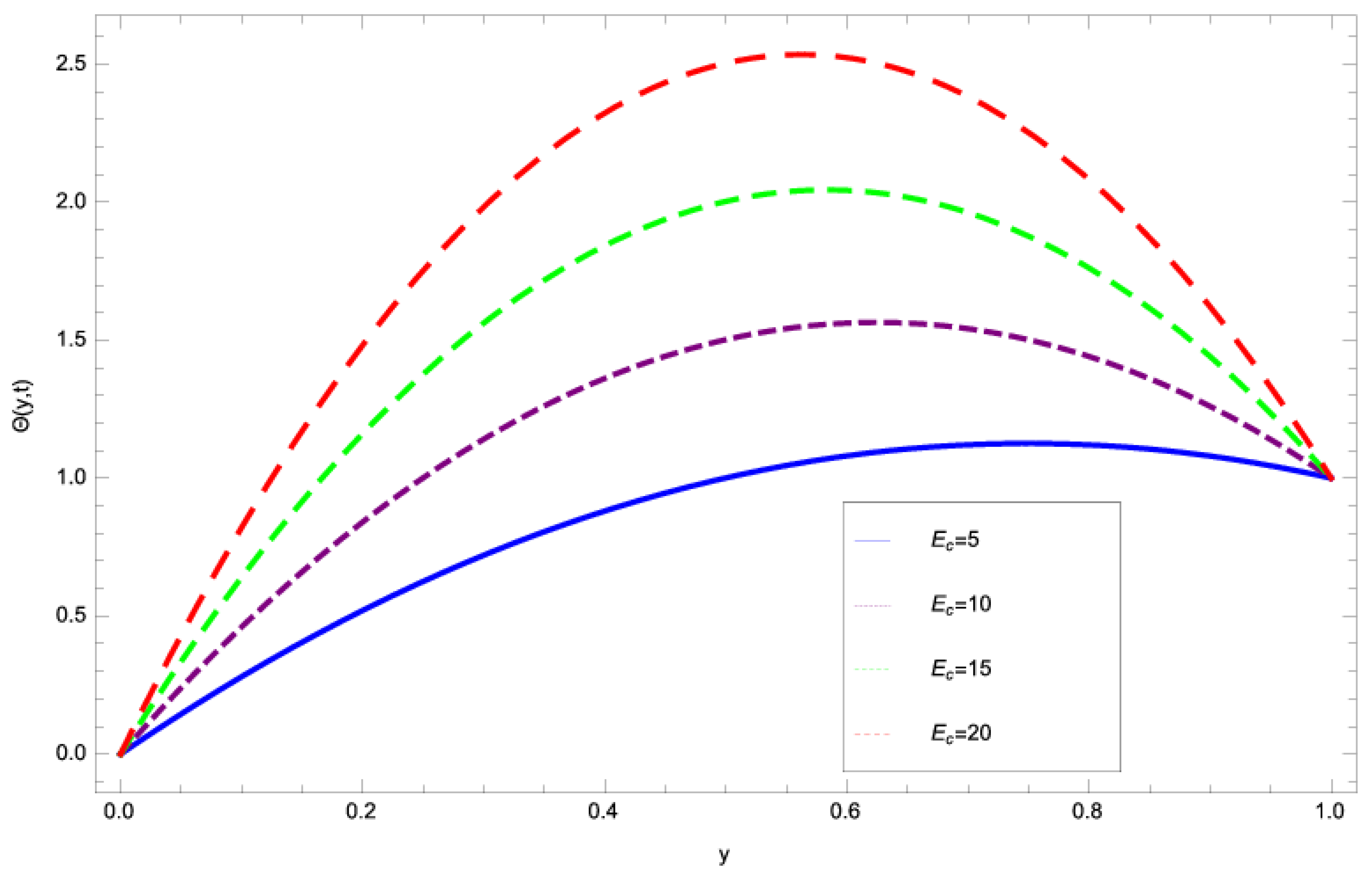 Applsci 07 00369 g010
