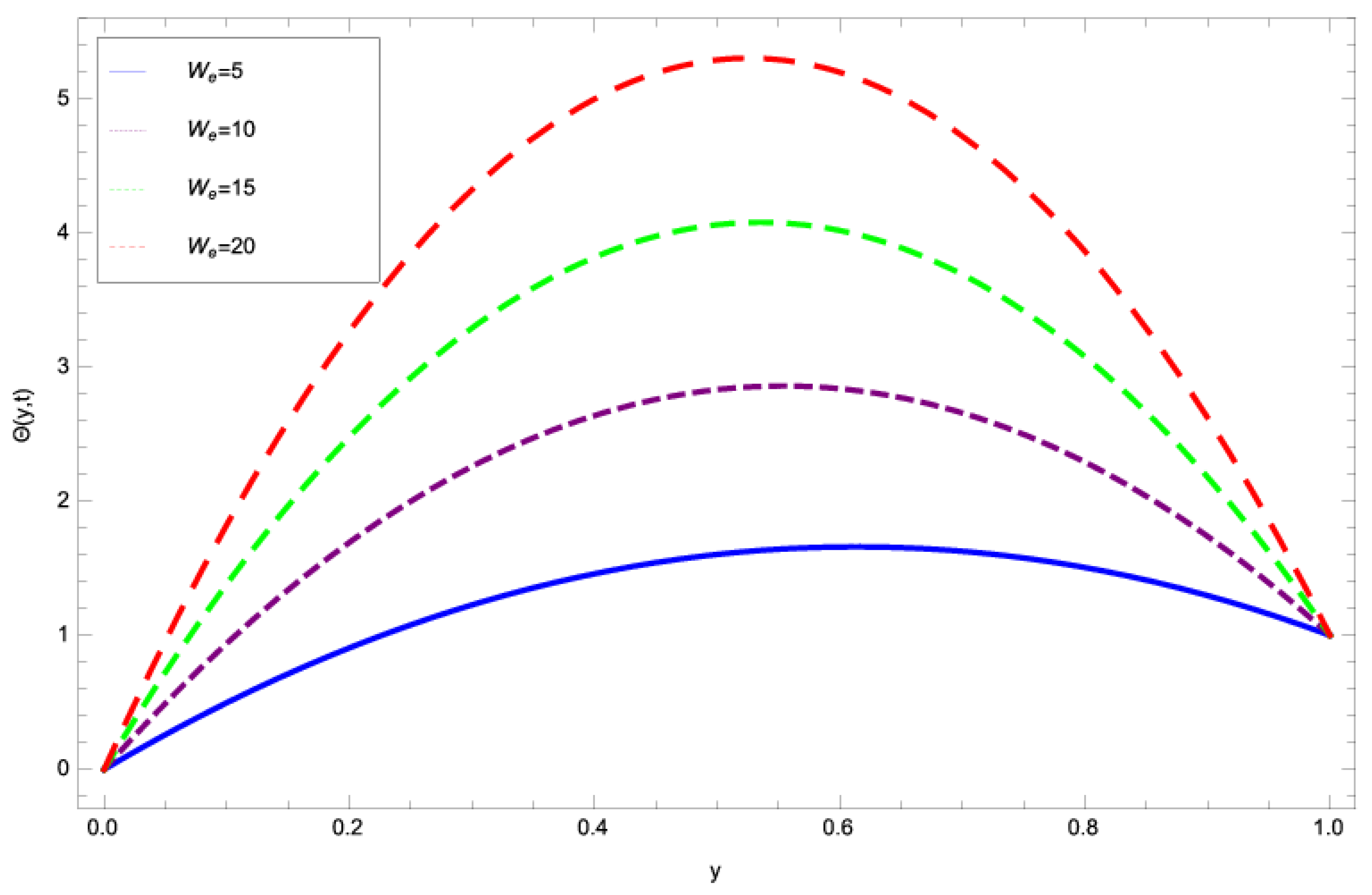 Applsci 07 00369 g011