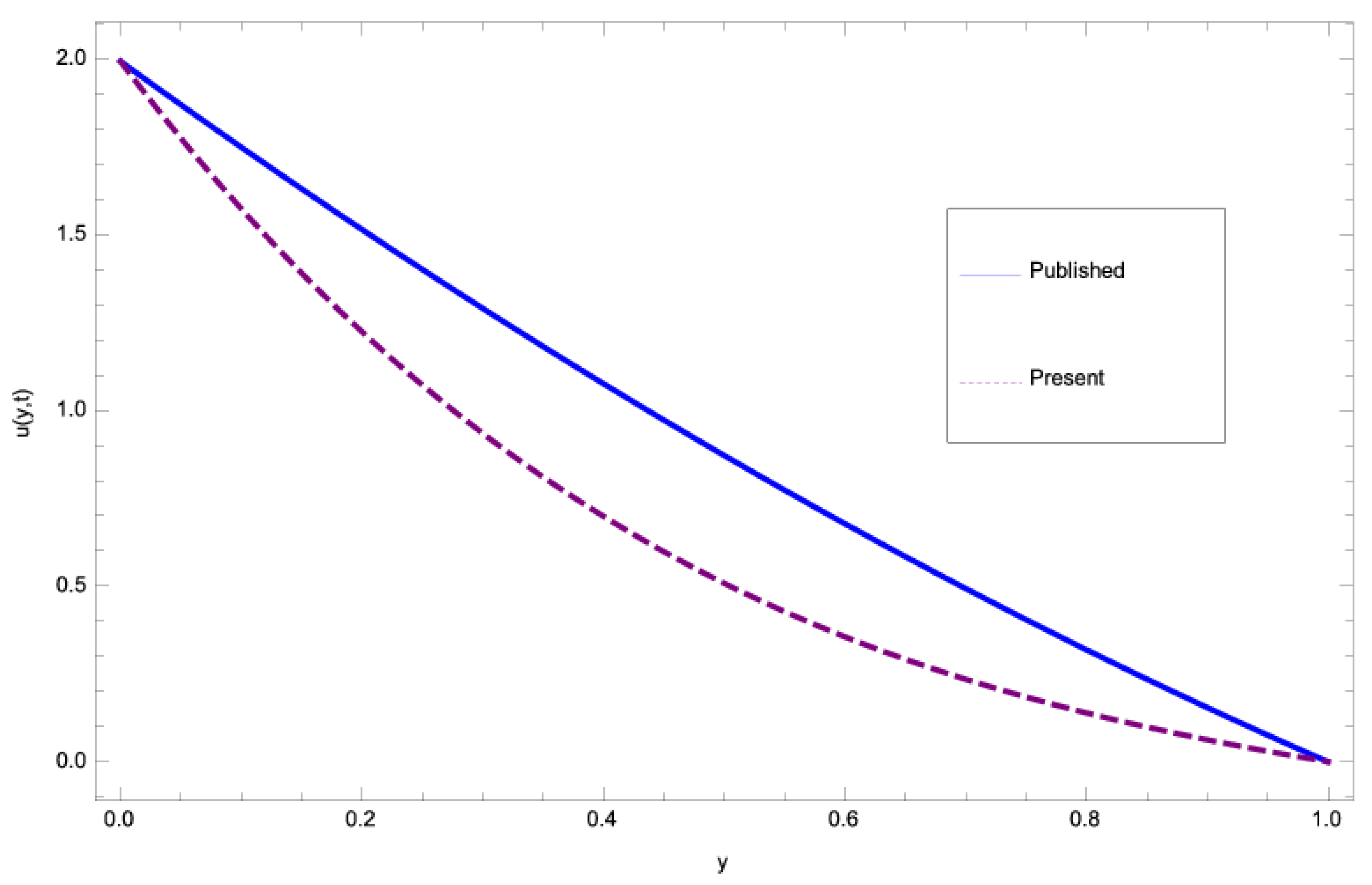 Applsci 07 00369 g012