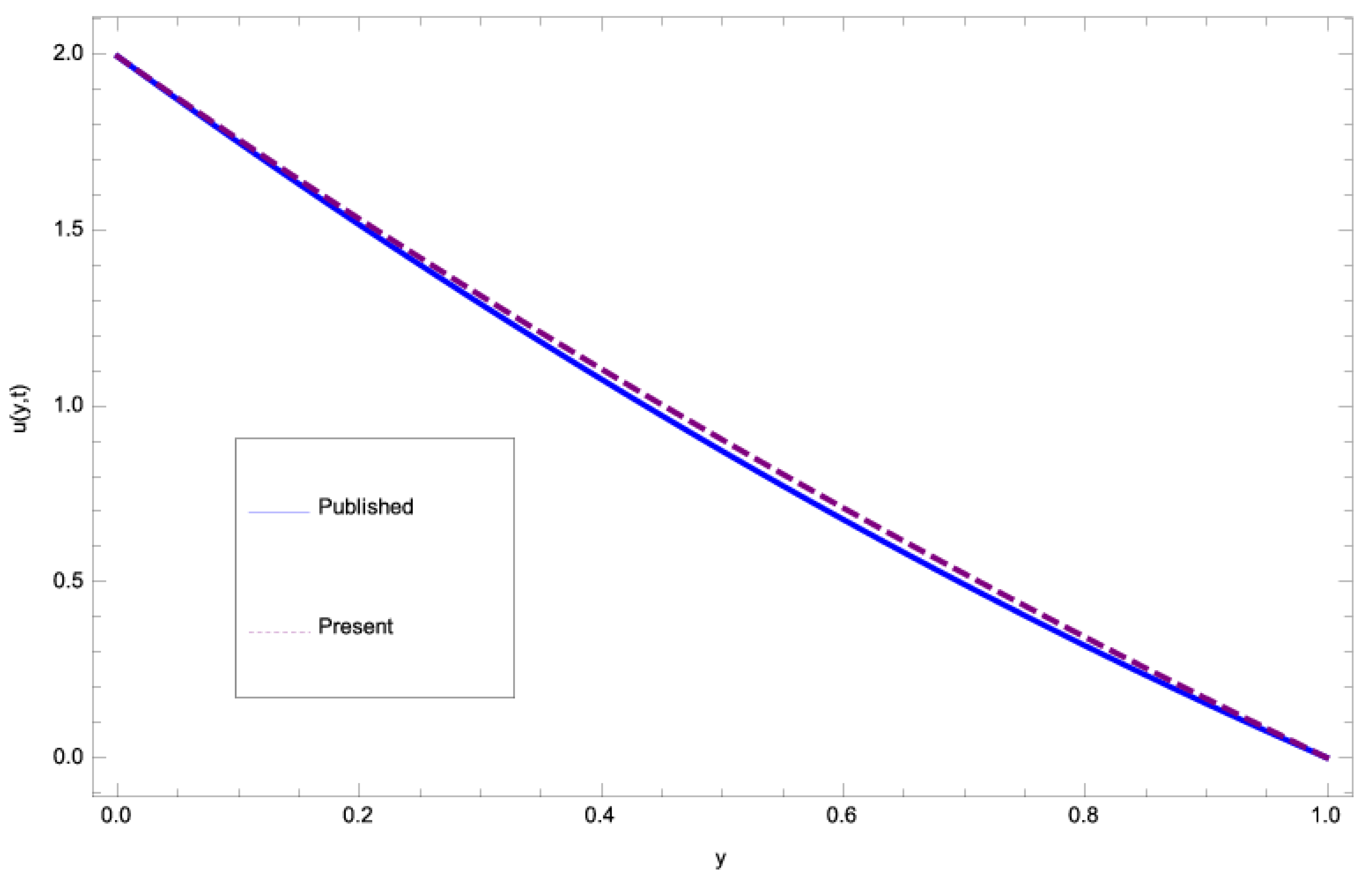 Applsci 07 00369 g013