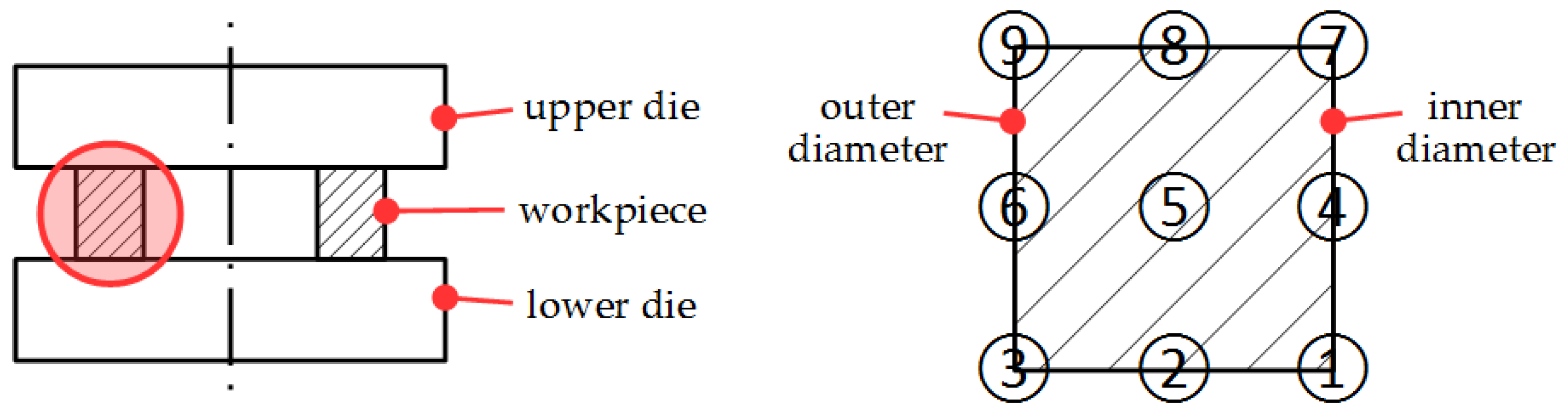 Applsci 07 00372 g005