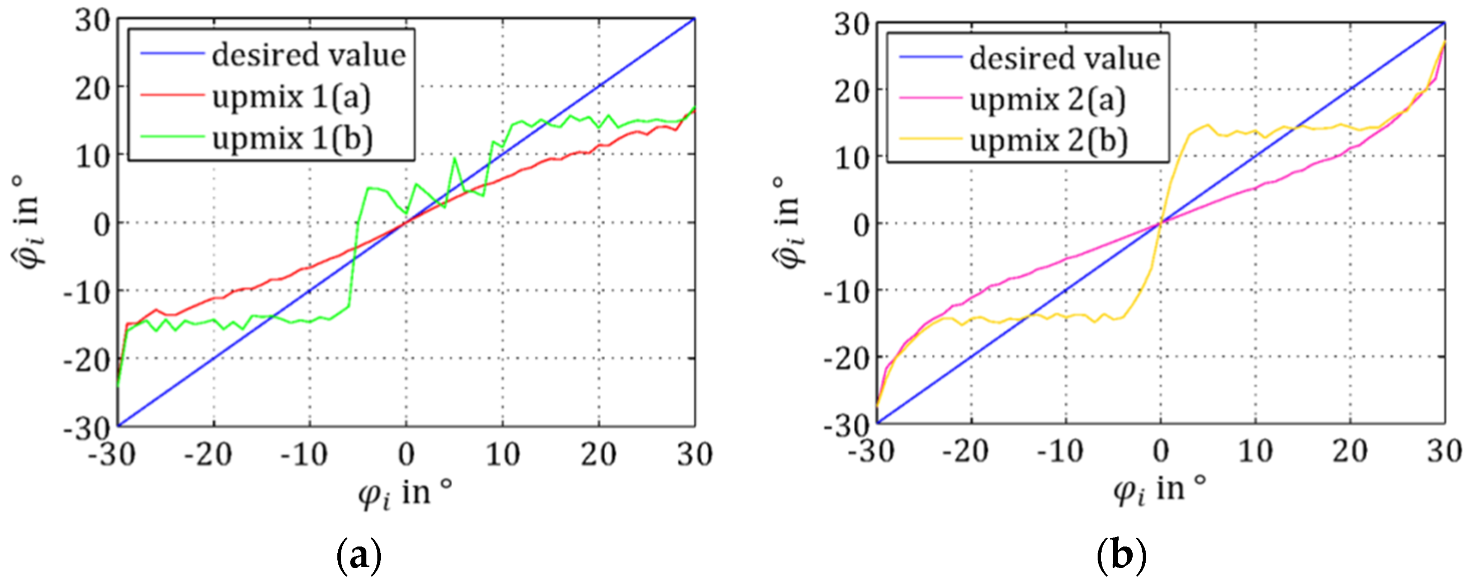 Applsci 07 00374 g003