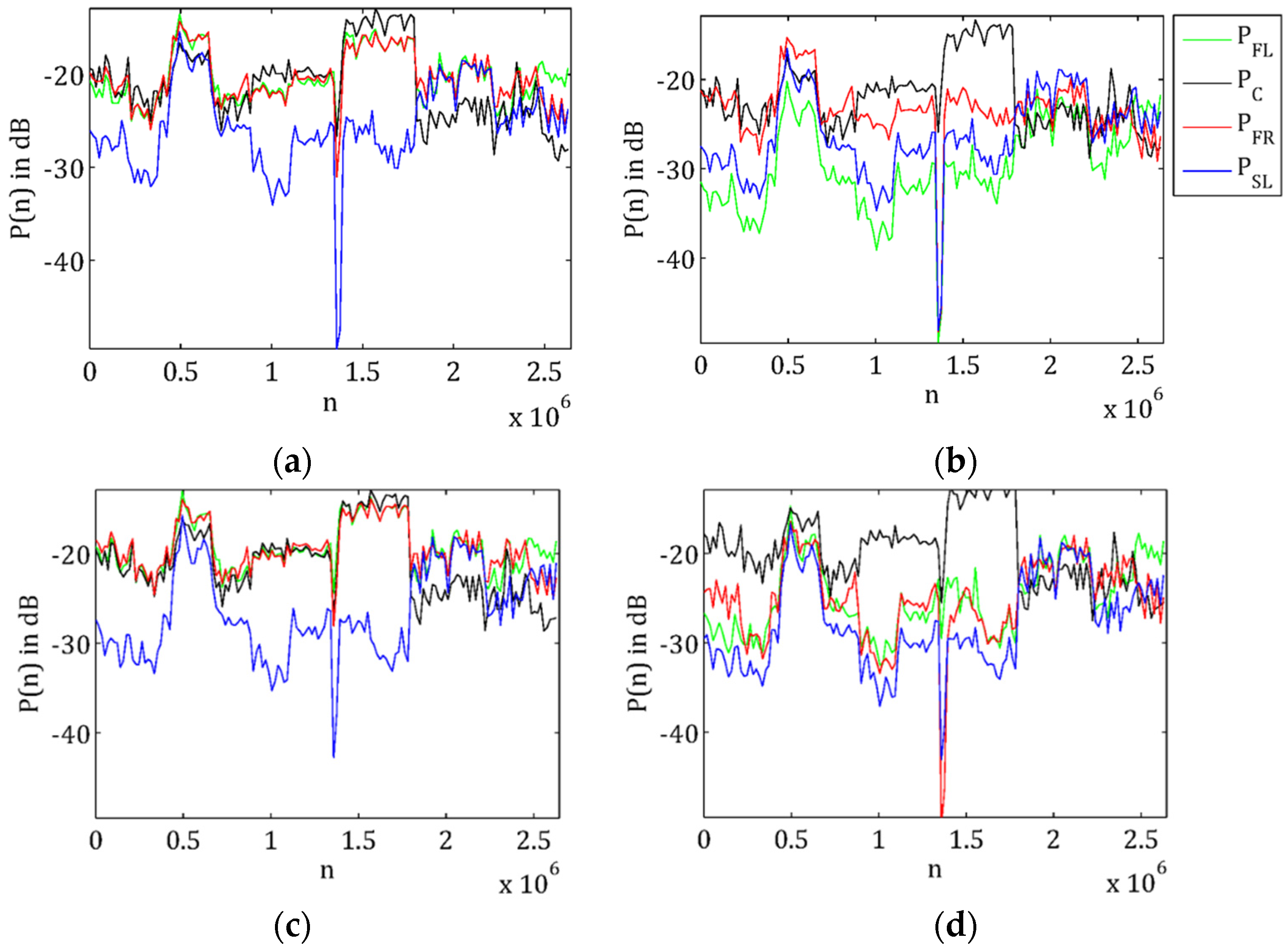 Applsci 07 00374 g007