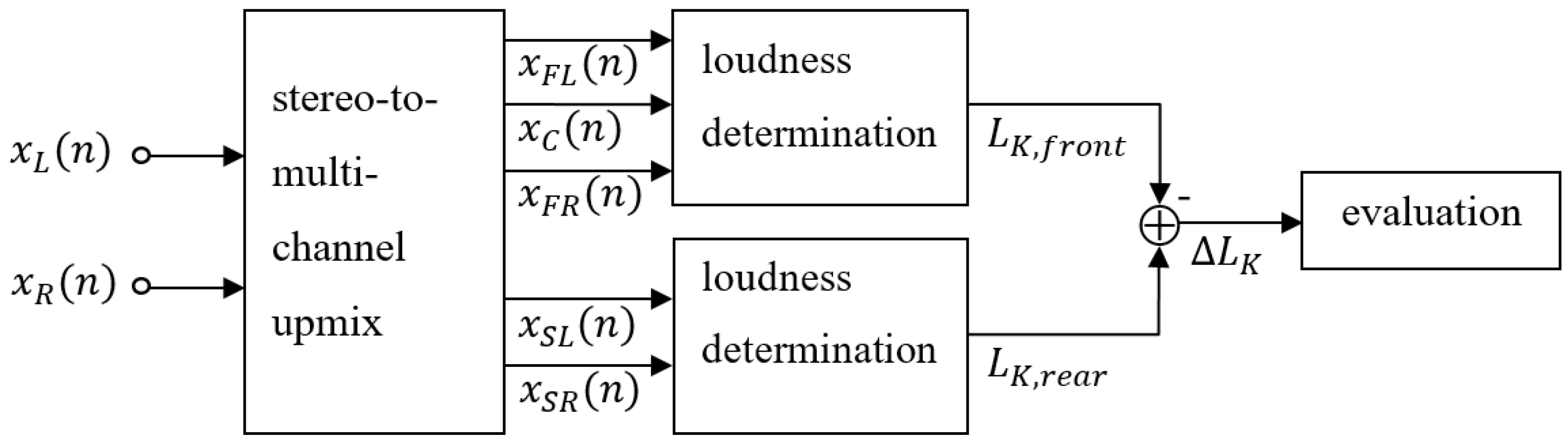 Applsci 07 00374 g008