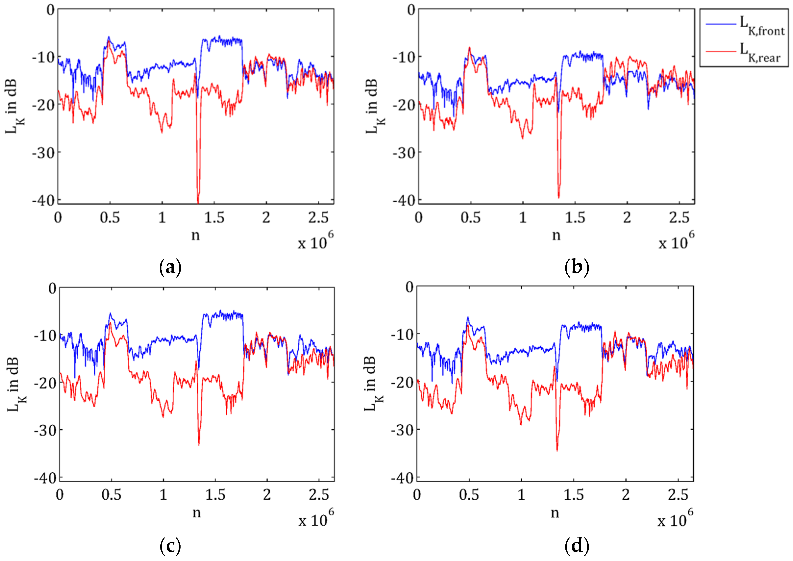 Applsci 07 00374 g009