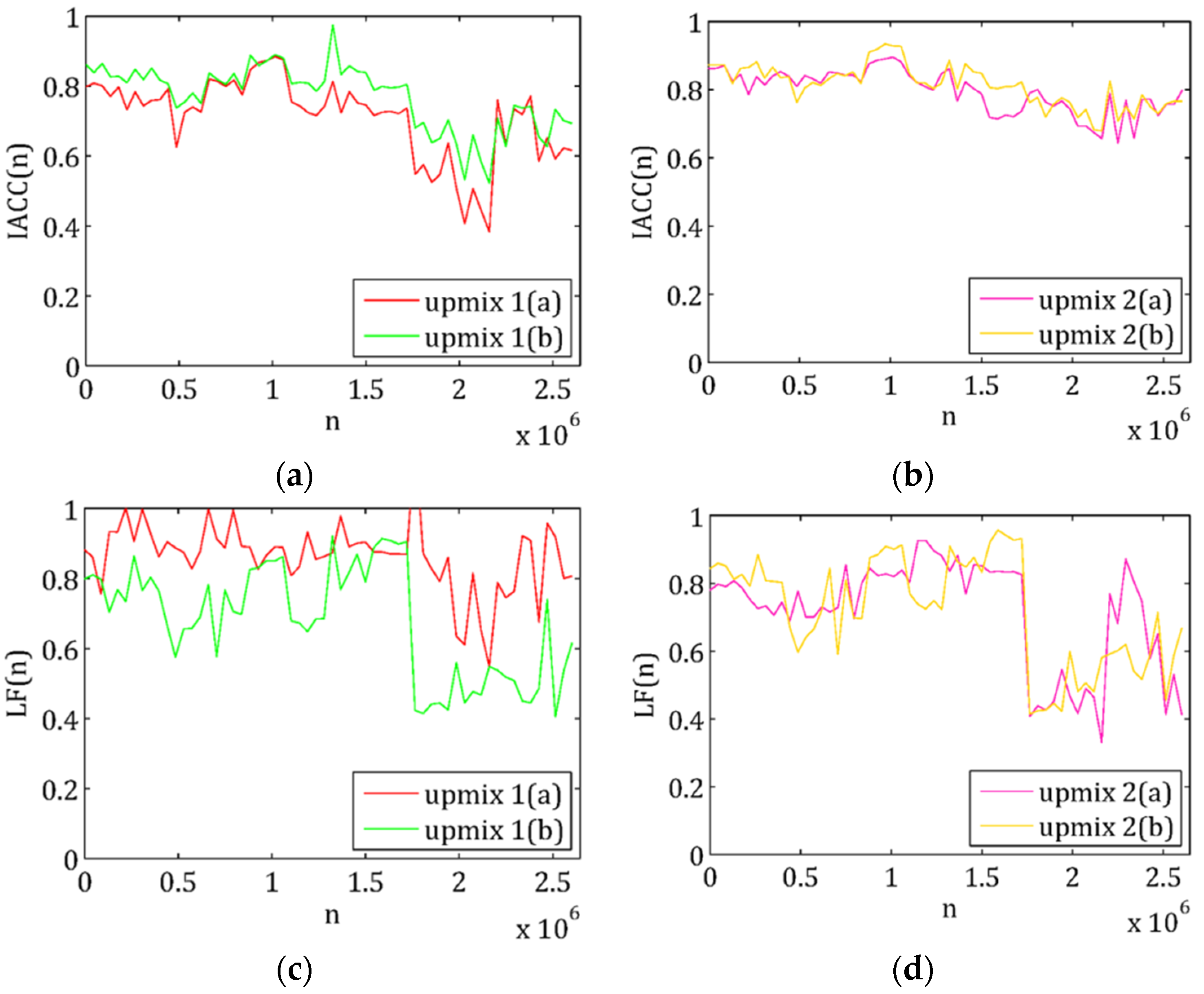 Applsci 07 00374 g013