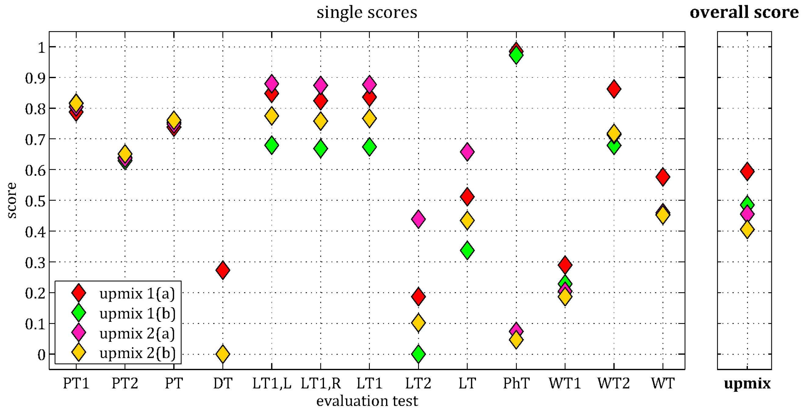 Applsci 07 00374 g014