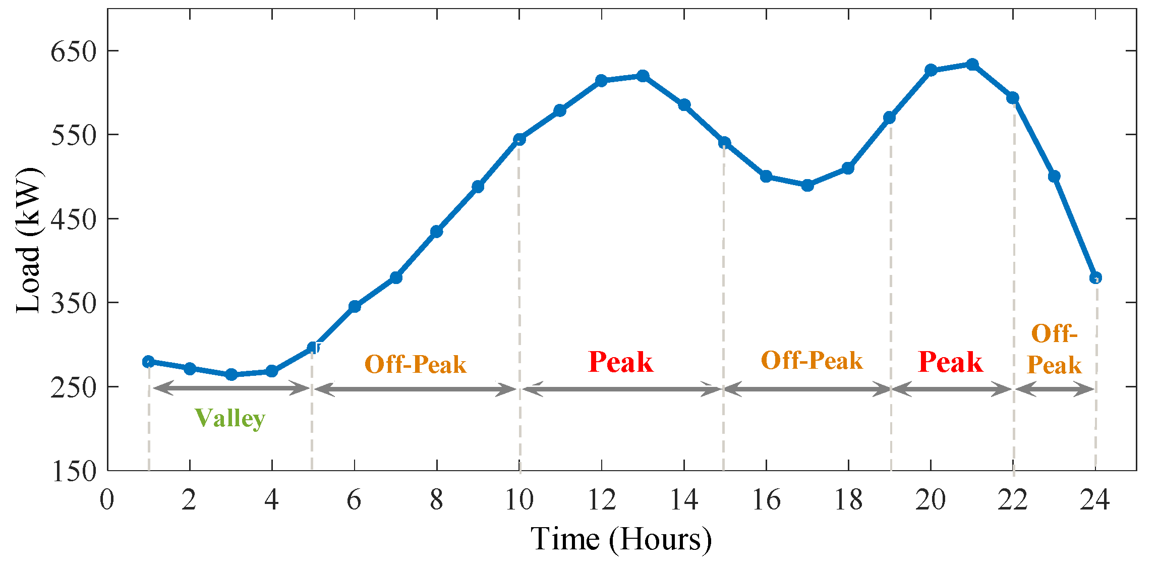 Applsci 07 00378 g003