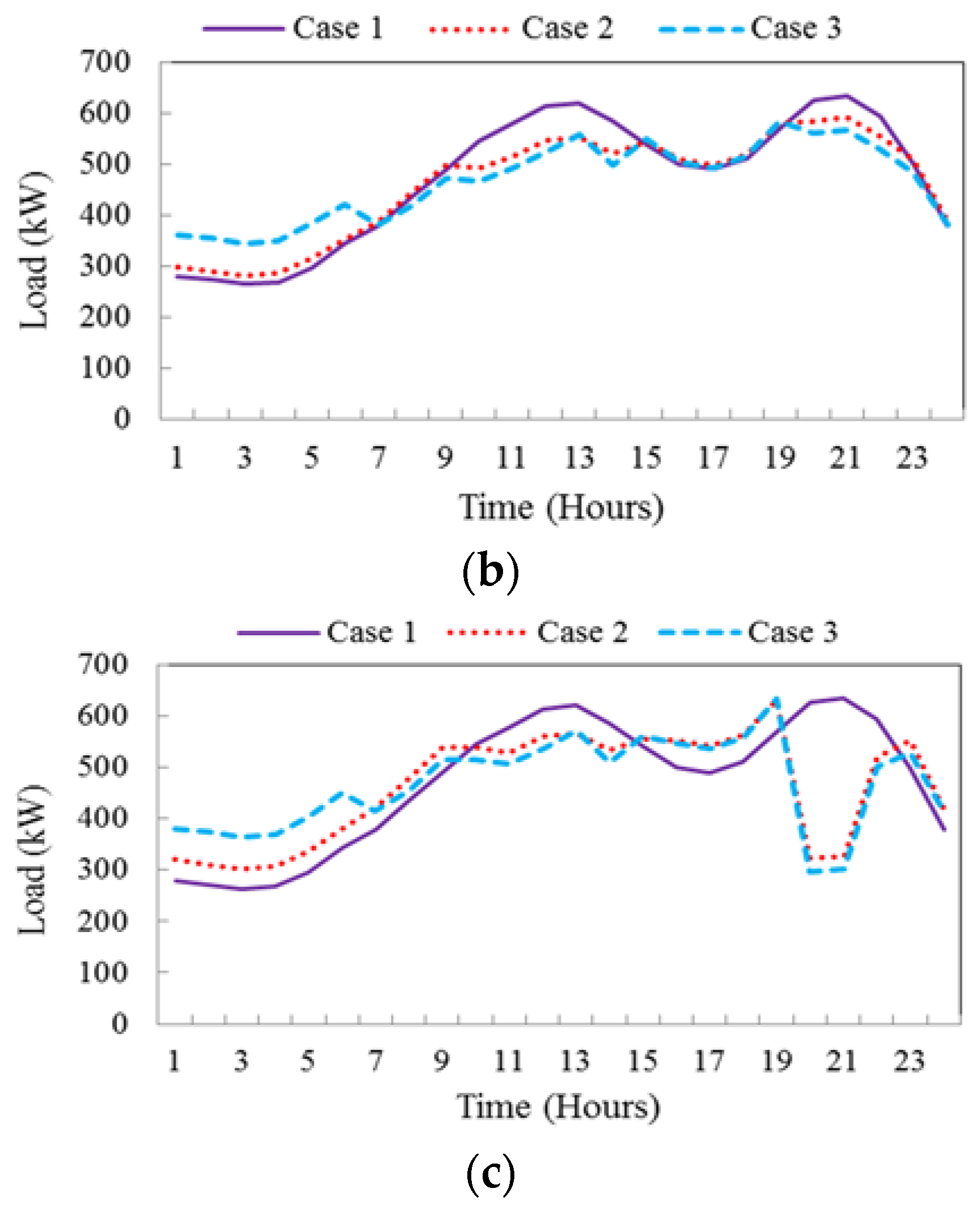 Applsci 07 00378 g013b