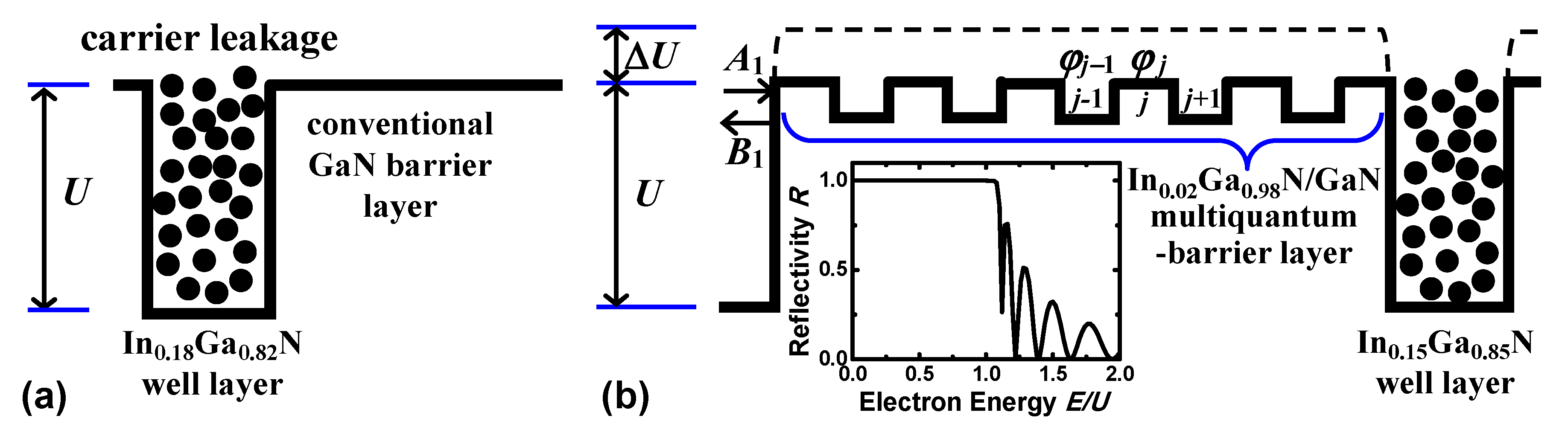 Applsci 07 00380 g001