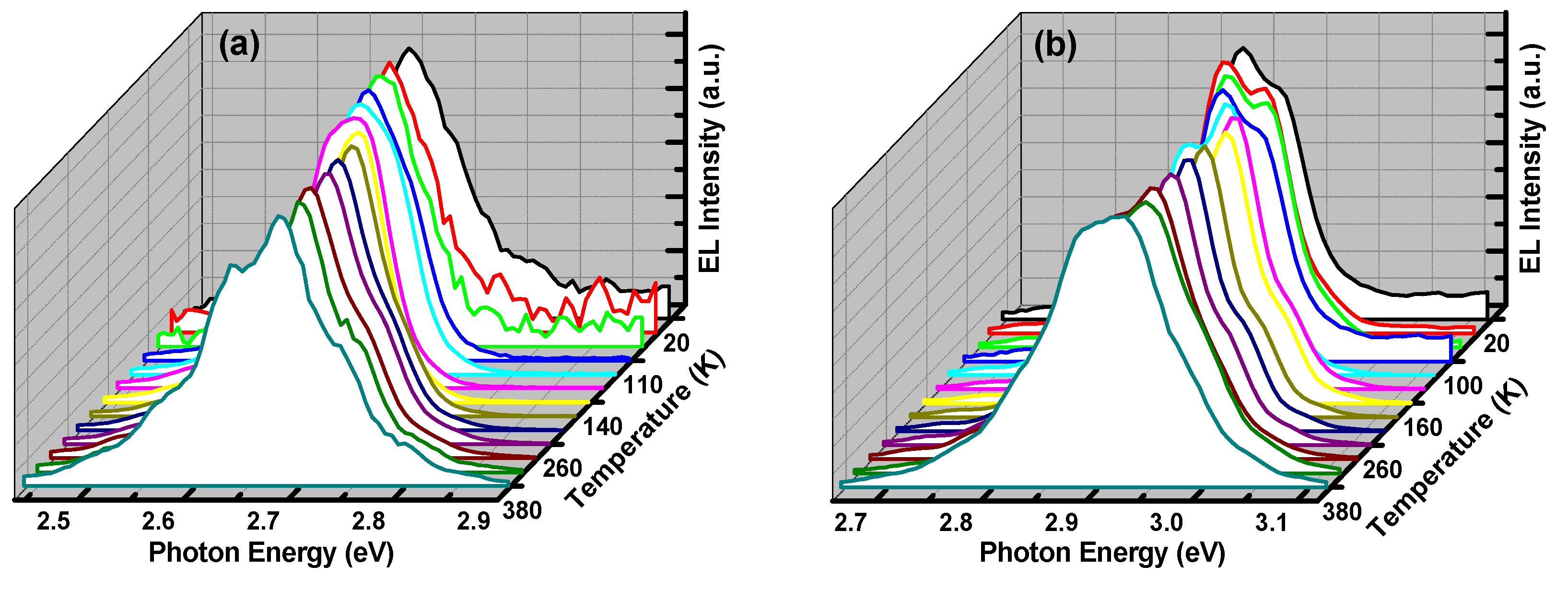 Applsci 07 00380 g003