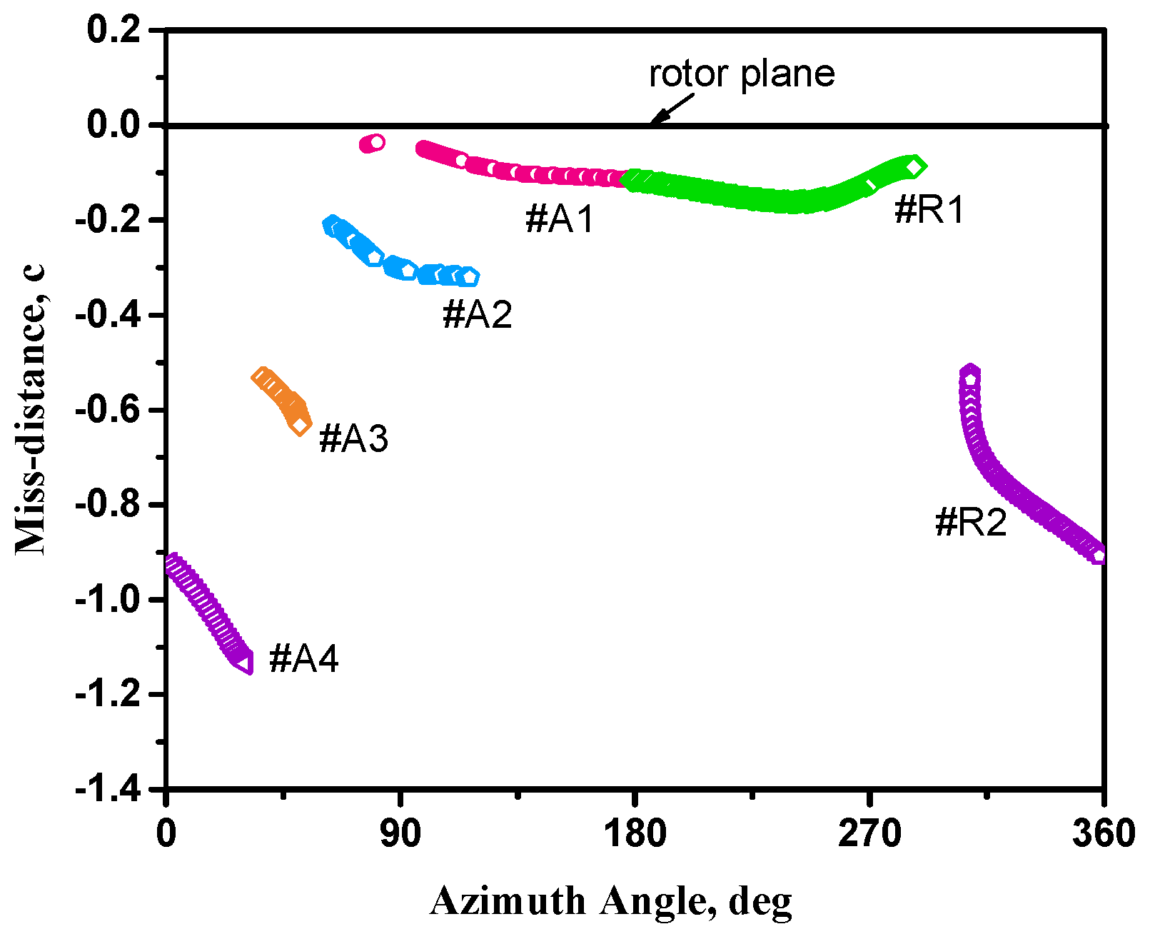 Applsci 07 00381 g006