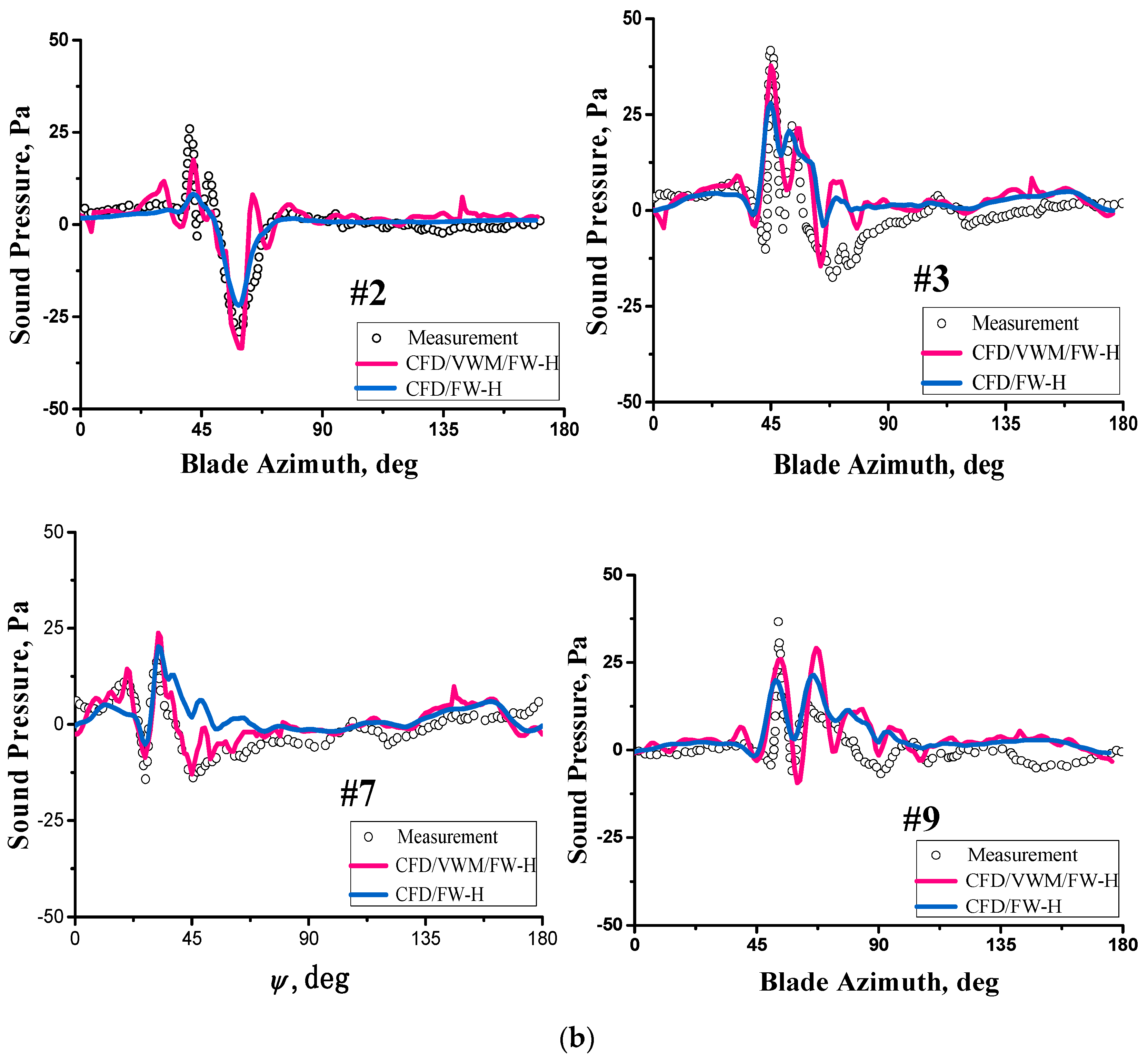 Applsci 07 00381 g007b