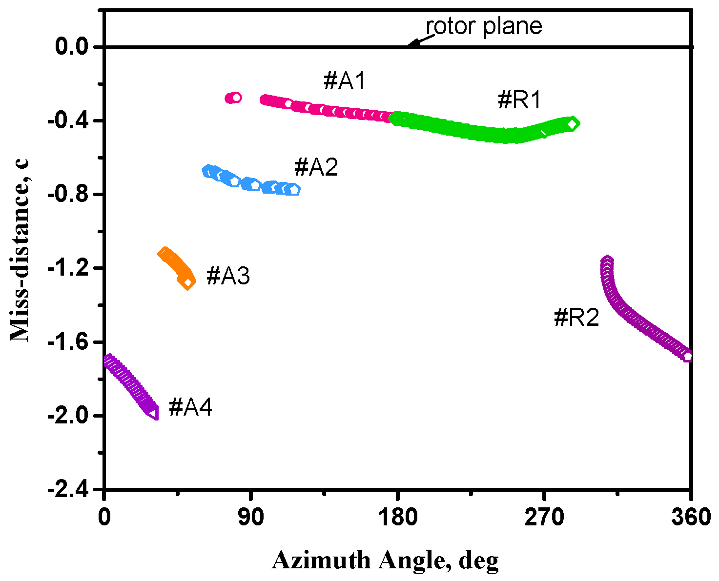 Applsci 07 00381 g009