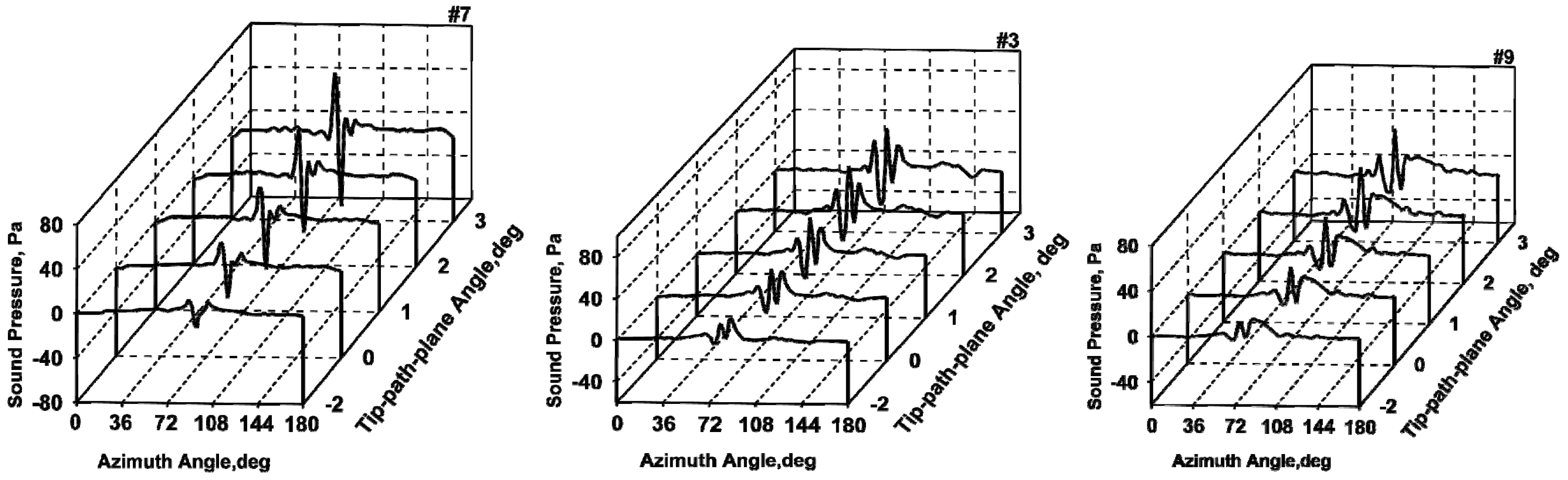Applsci 07 00381 g011