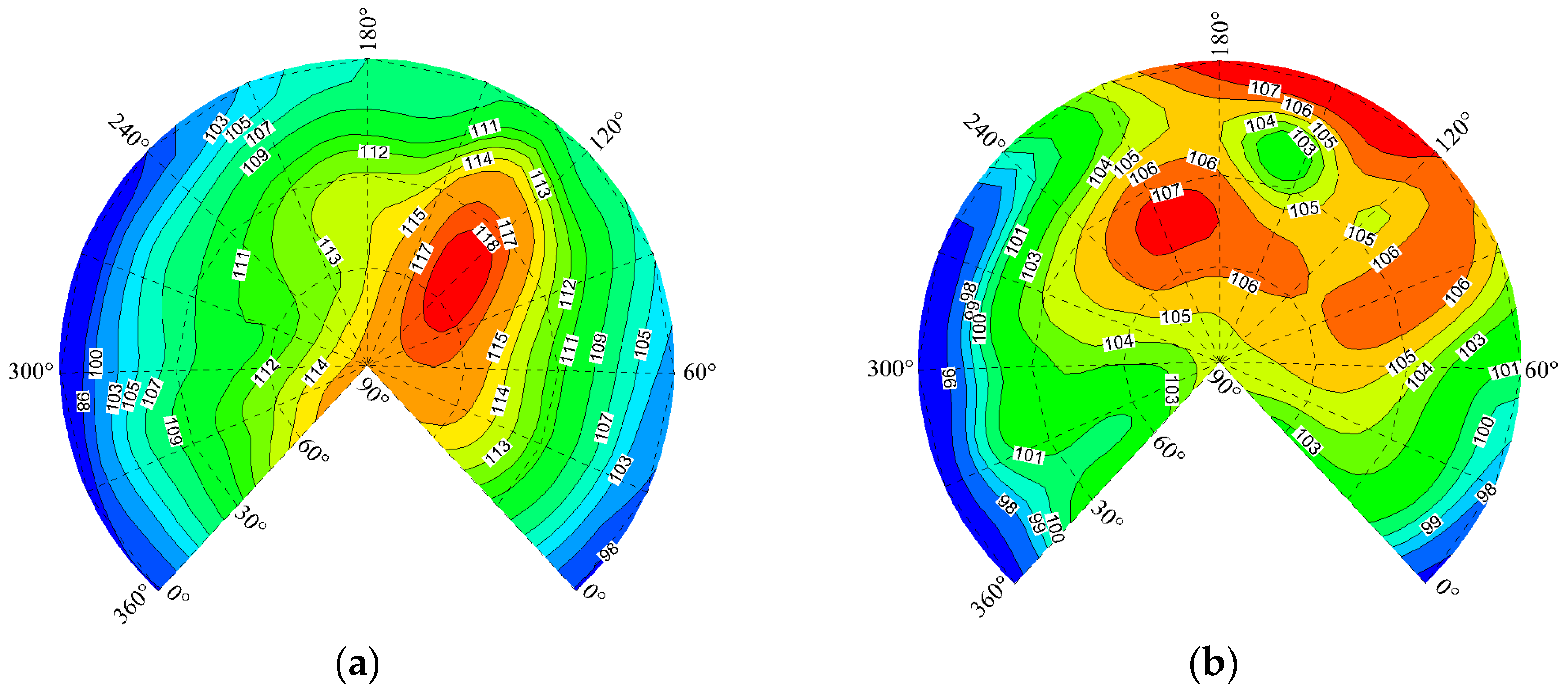 Applsci 07 00381 g012