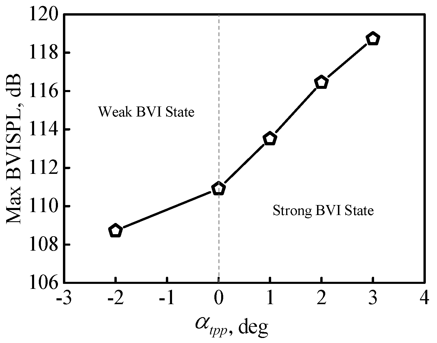 Applsci 07 00381 g013