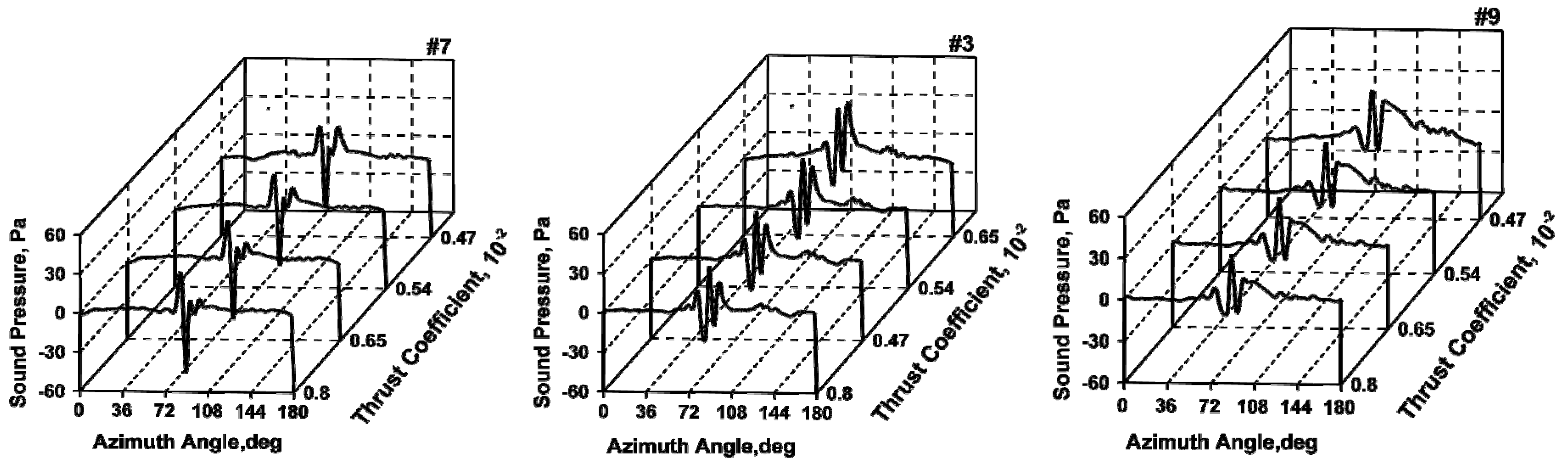 Applsci 07 00381 g014