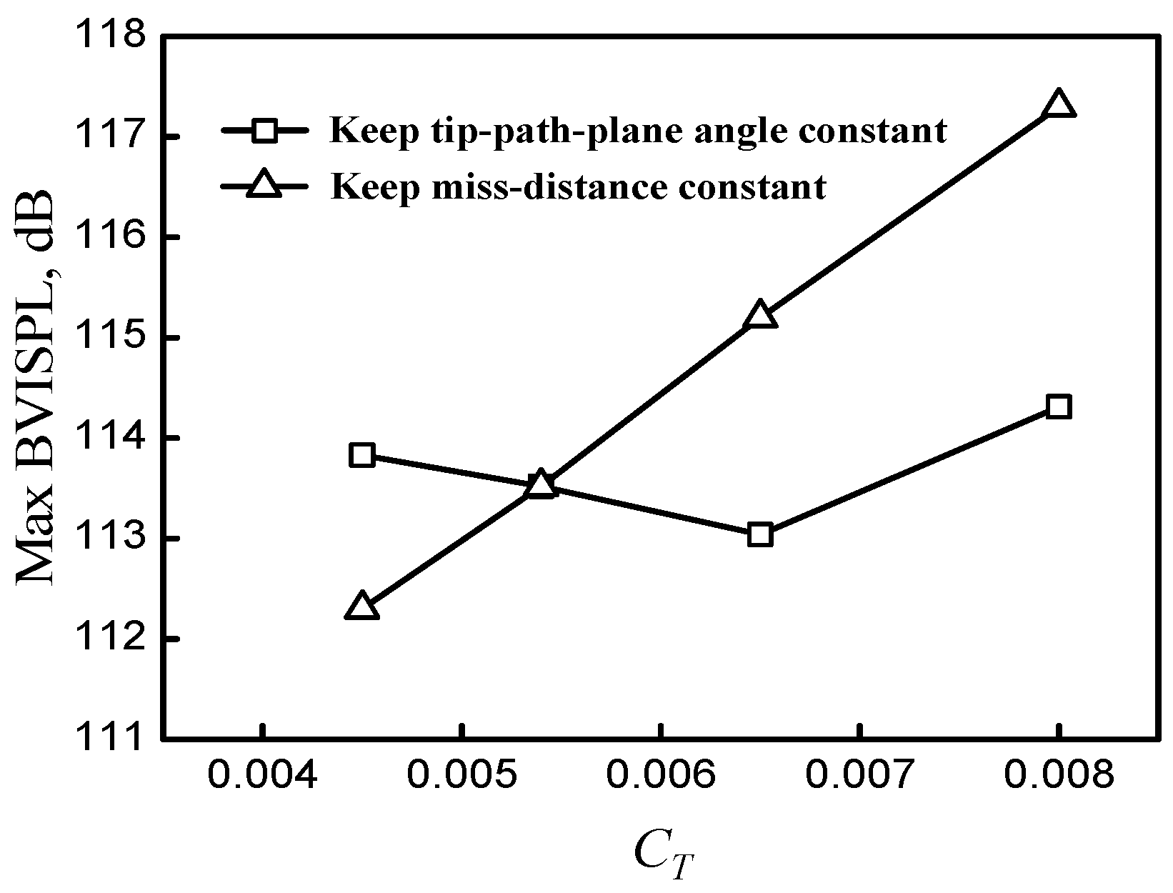 Applsci 07 00381 g017