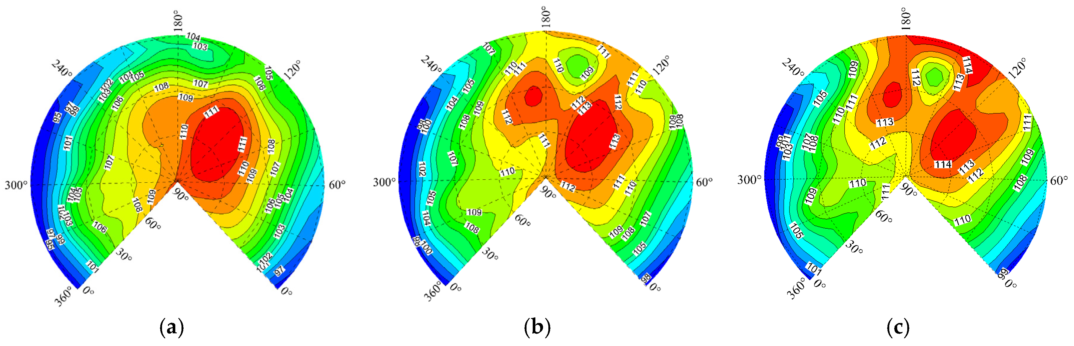 Applsci 07 00381 g019