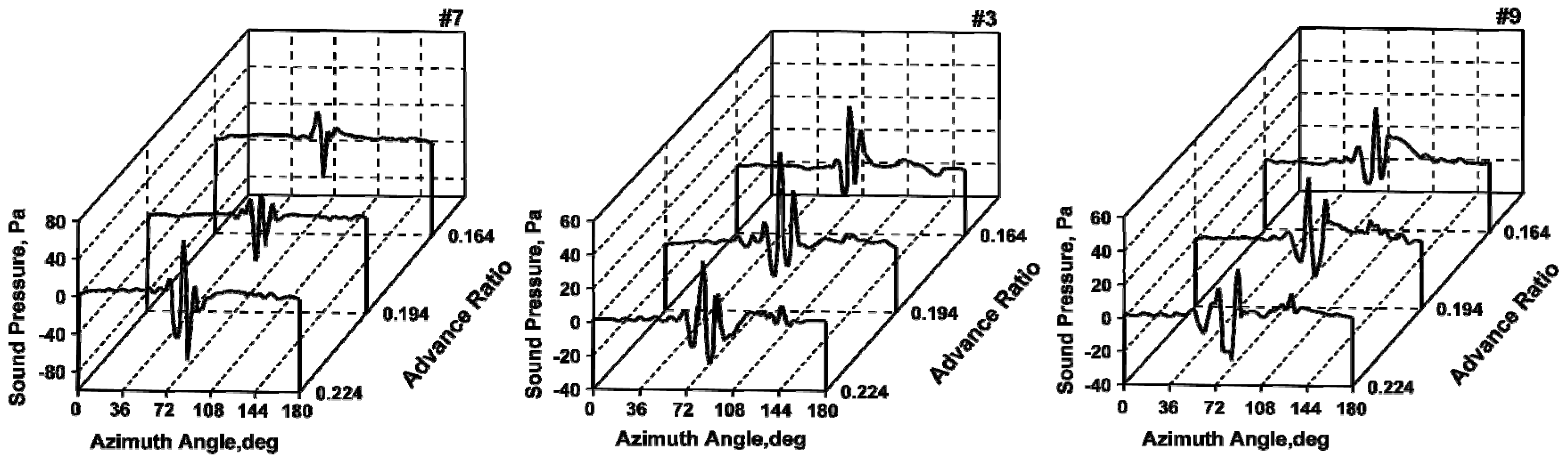 Applsci 07 00381 g022