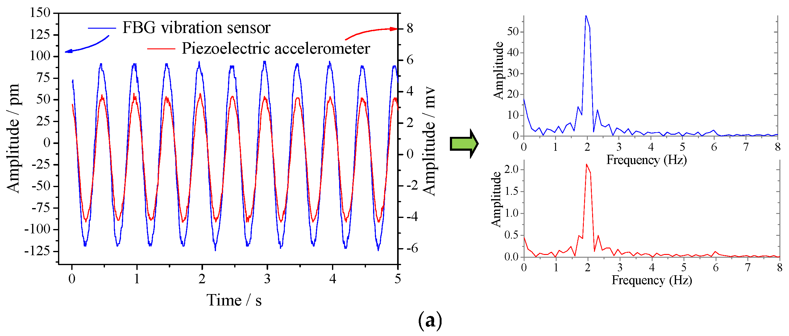 Applsci 07 00384 g004a