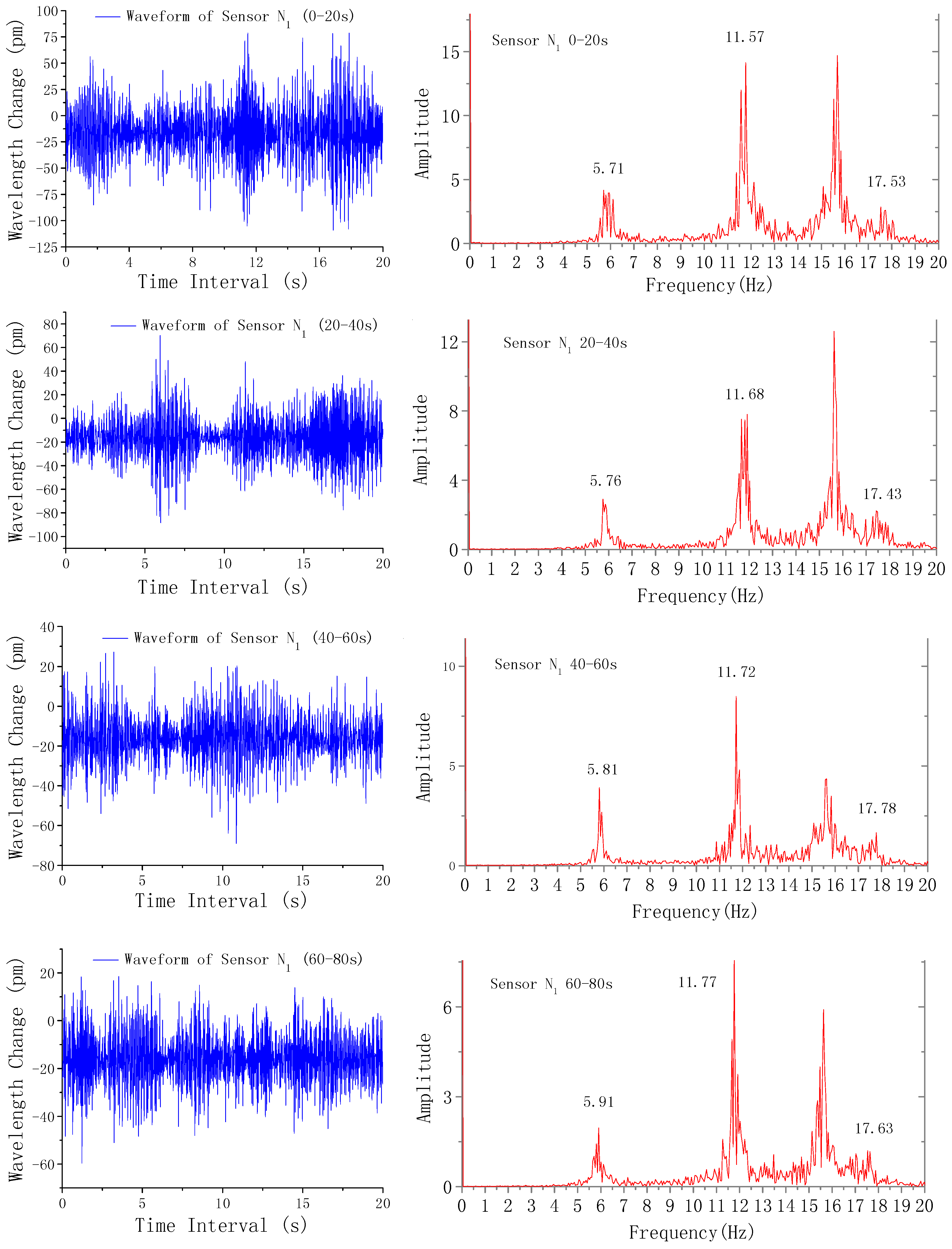 Applsci 07 00384 g007