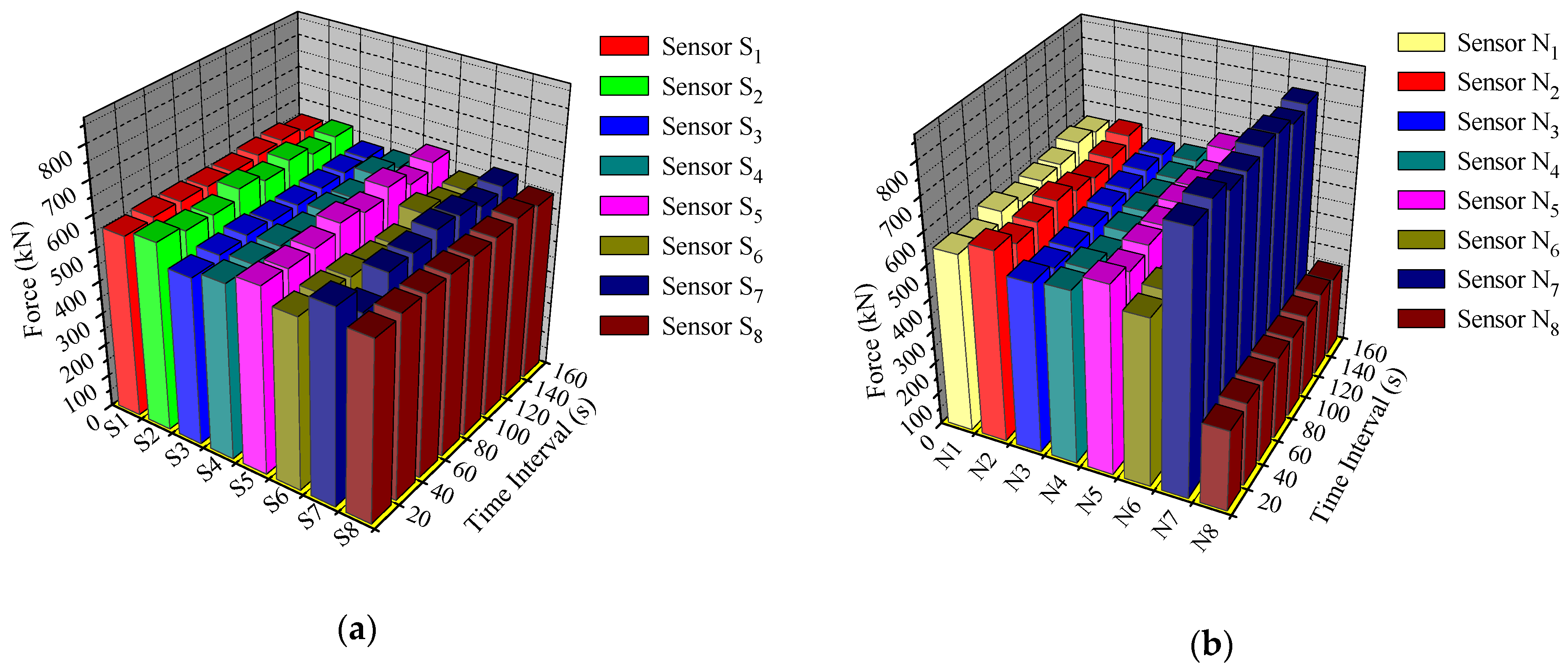 Applsci 07 00384 g009