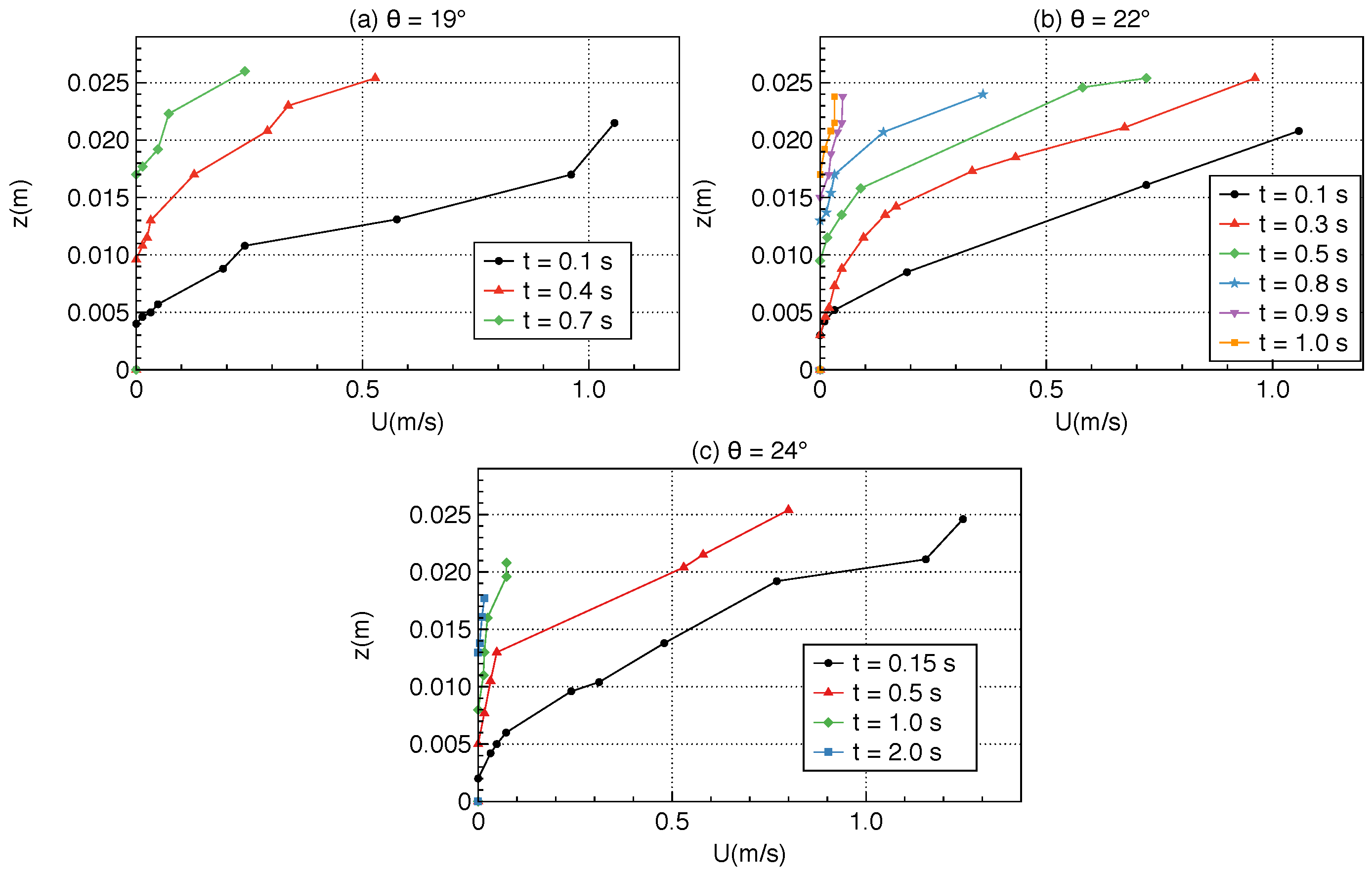 Applsci 07 00386 g003