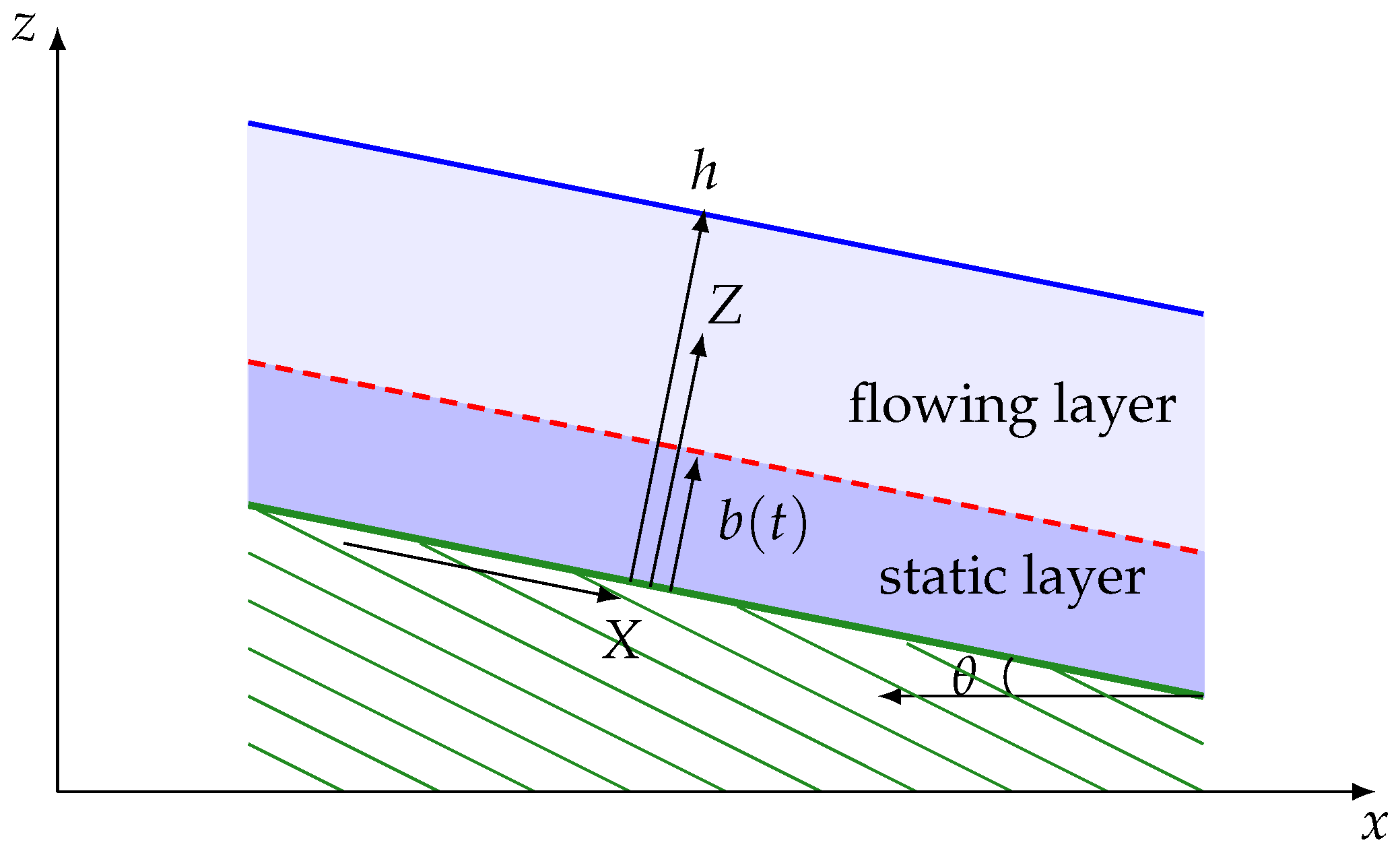 Applsci 07 00386 g004