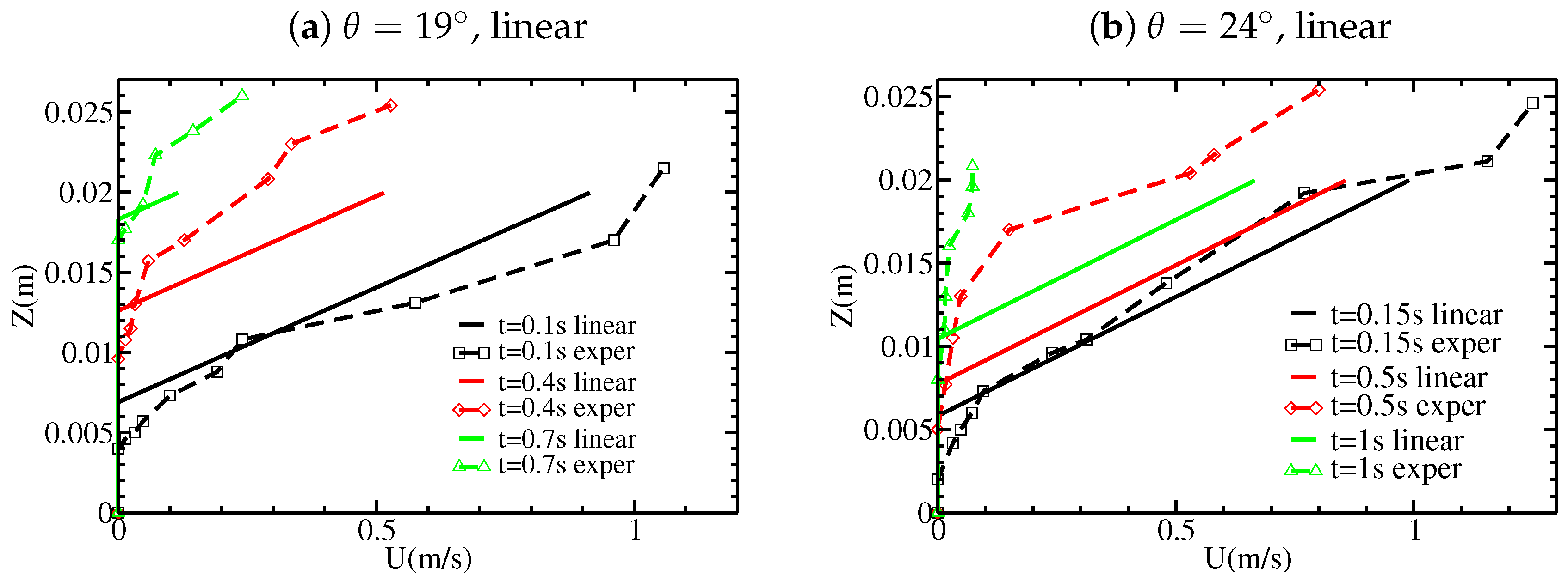 Applsci 07 00386 g006