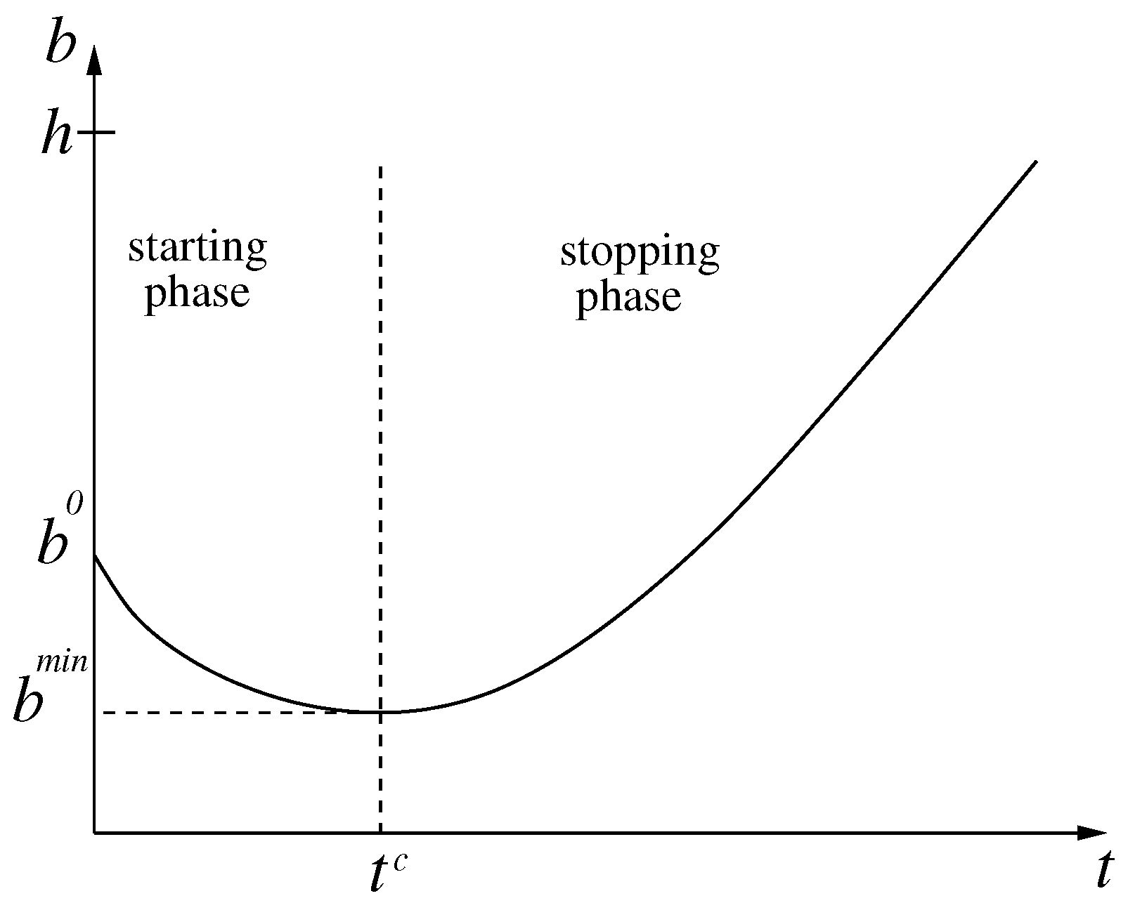 Applsci 07 00386 g009
