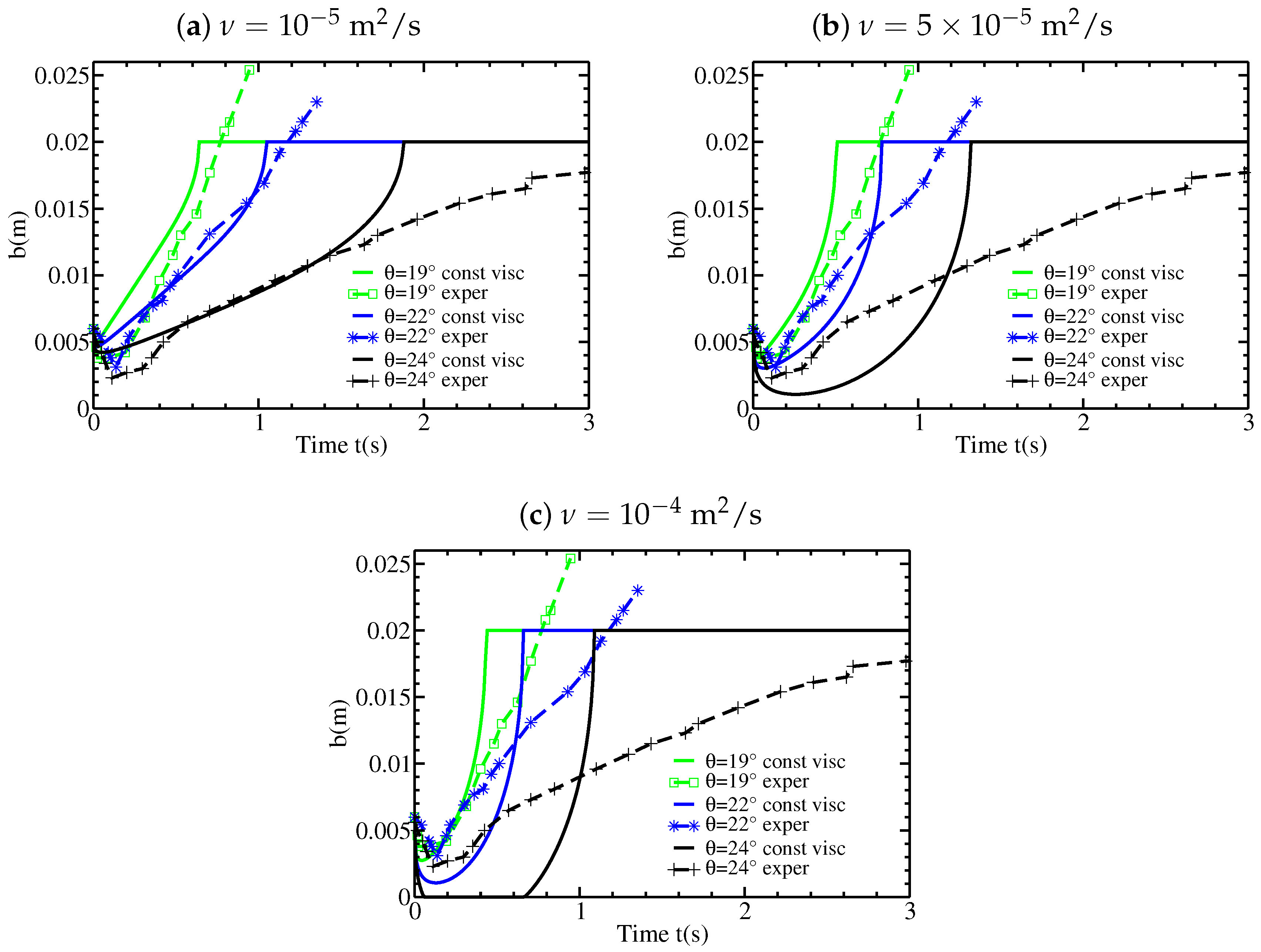 Applsci 07 00386 g010