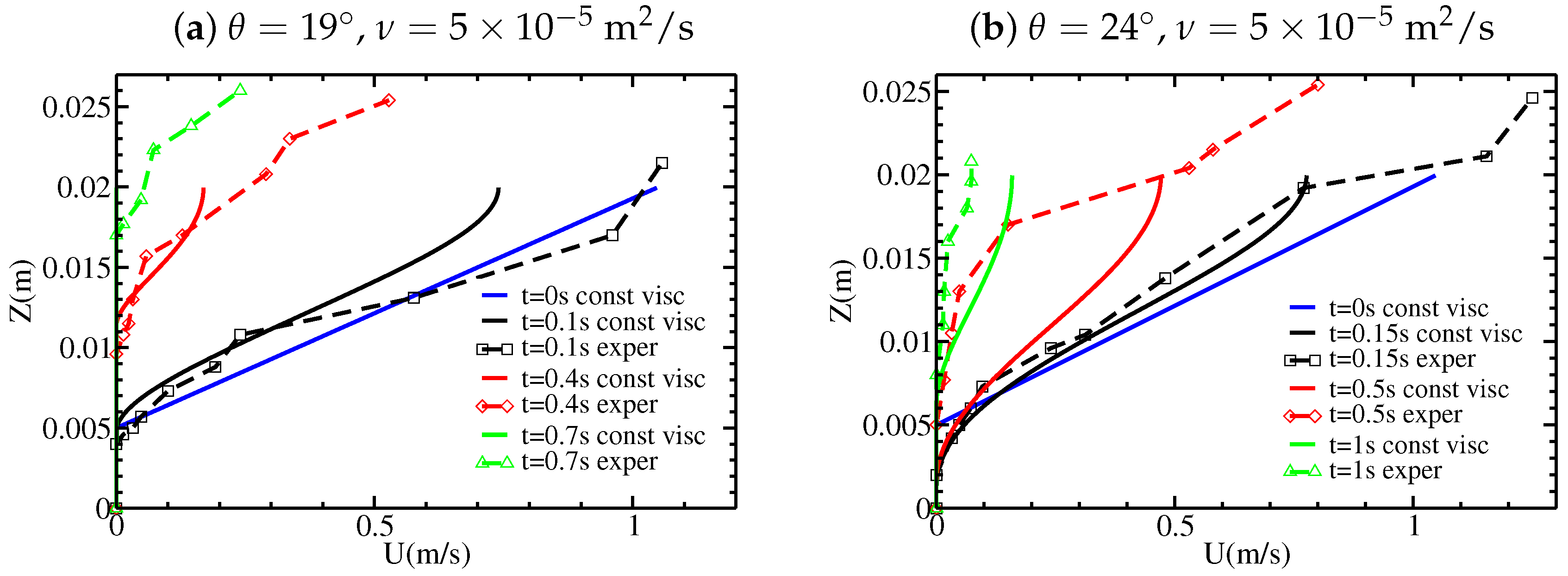 Applsci 07 00386 g011a