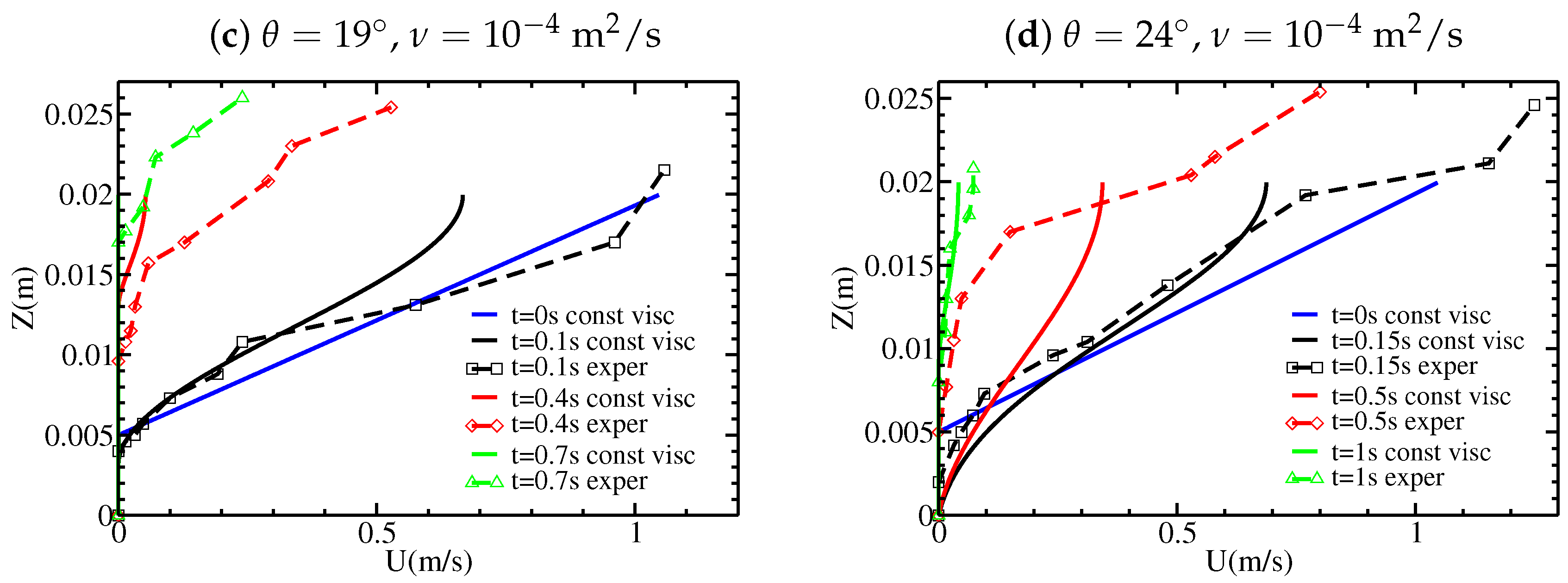 Applsci 07 00386 g011b
